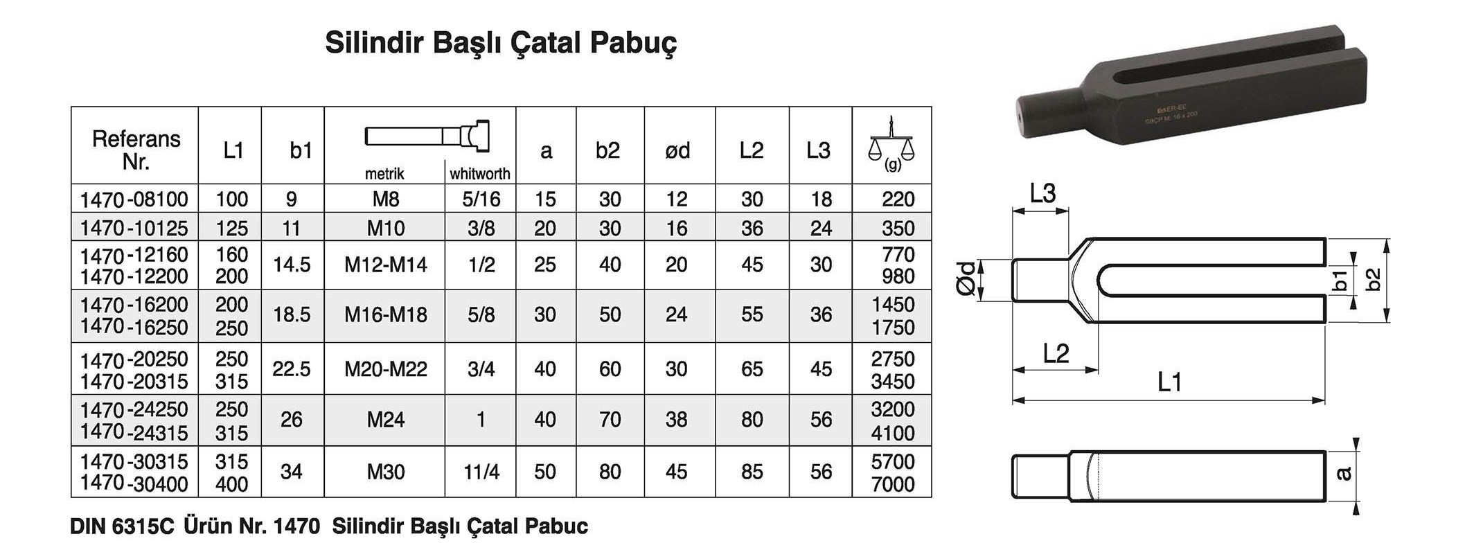 Tuğra Teknik Hırdavat