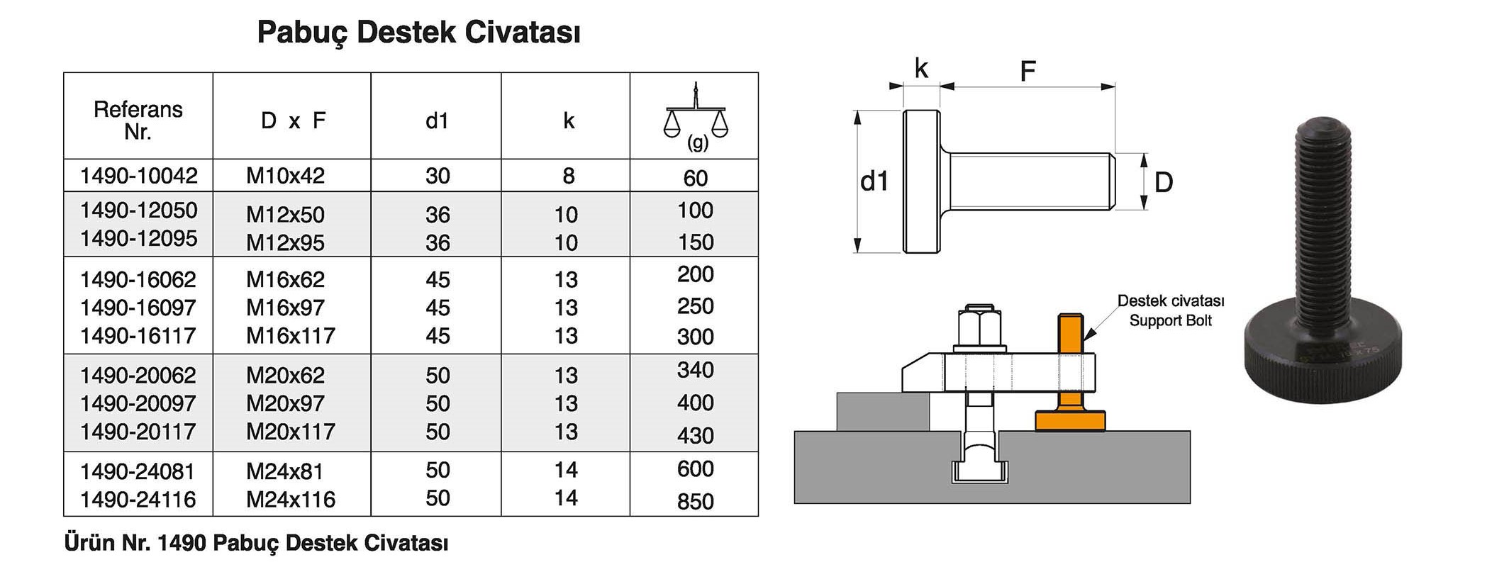 Tuğra Teknik Hırdavat