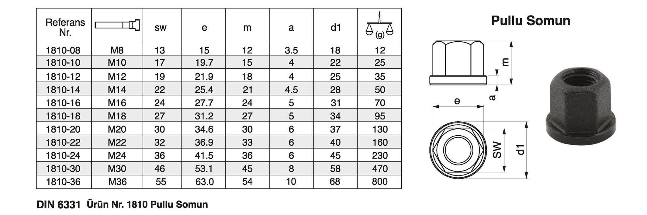 Tuğra Teknik Hırdavat