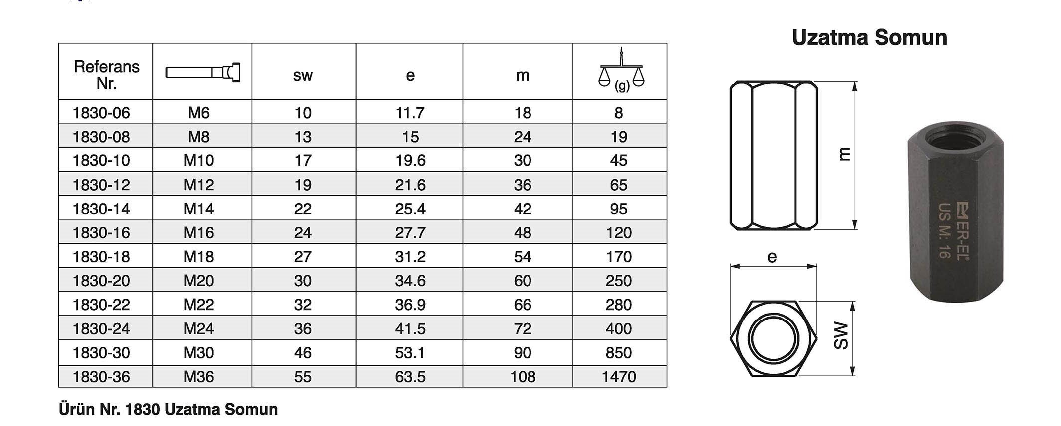 Tuğra Teknik Hırdavat