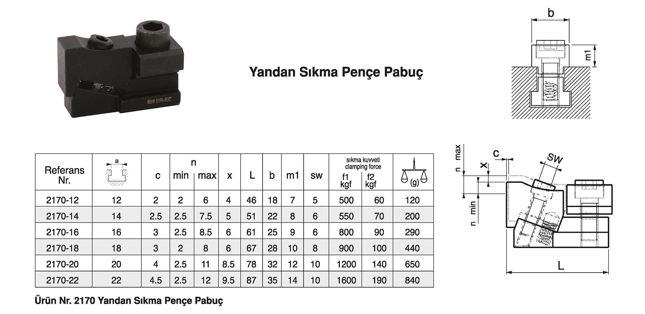 Tuğra Teknik Hırdavat