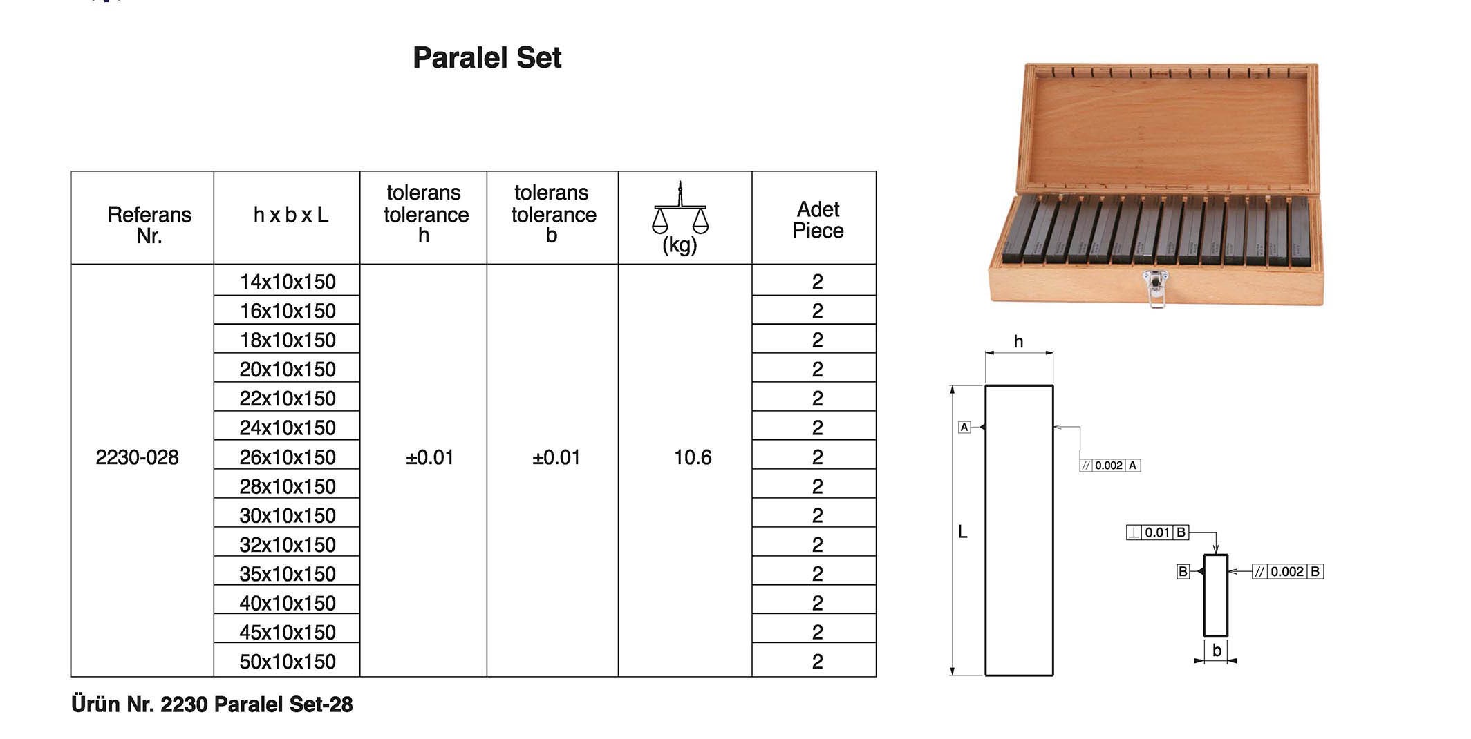 Tuğra Teknik Hırdavat