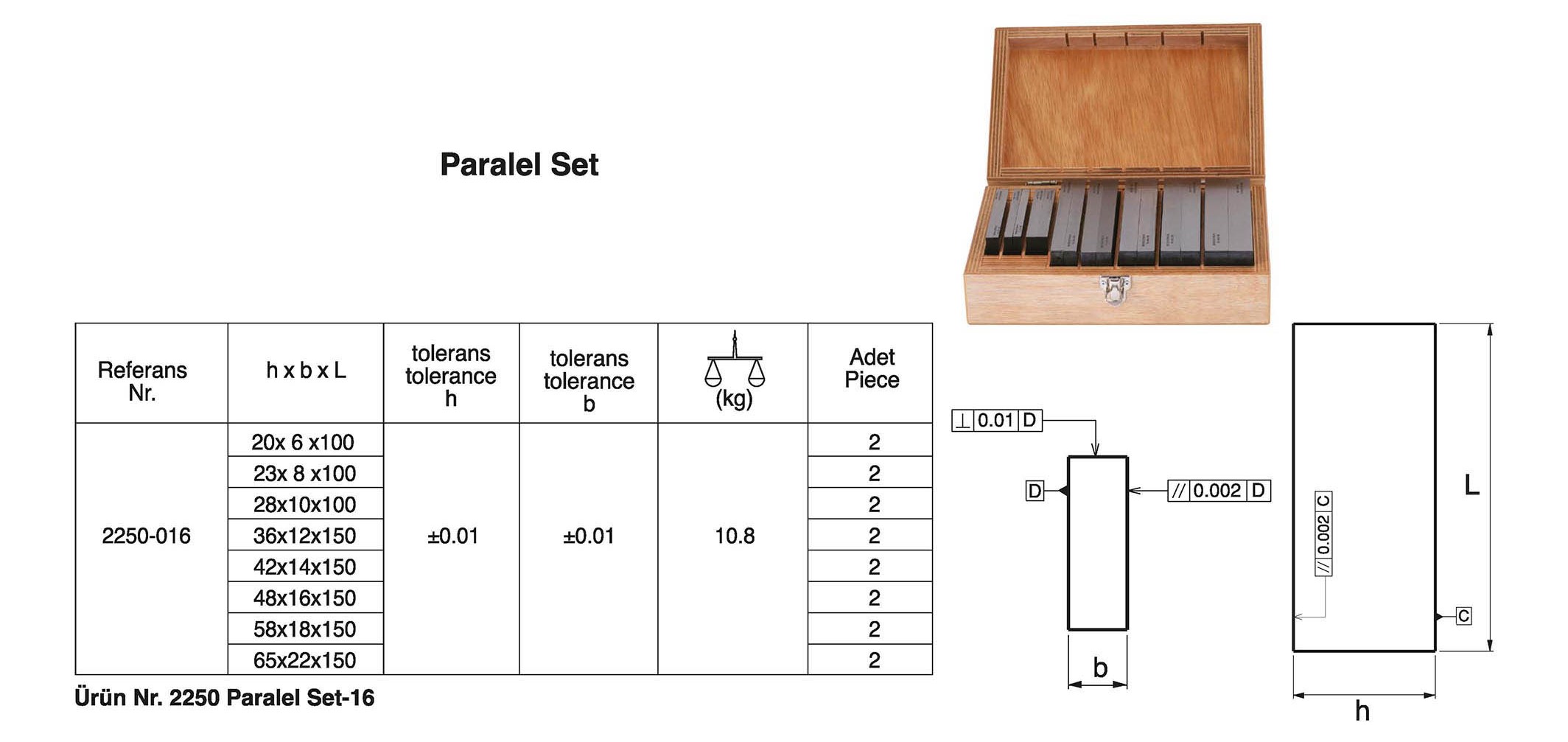 Tuğra Teknik Hırdavat