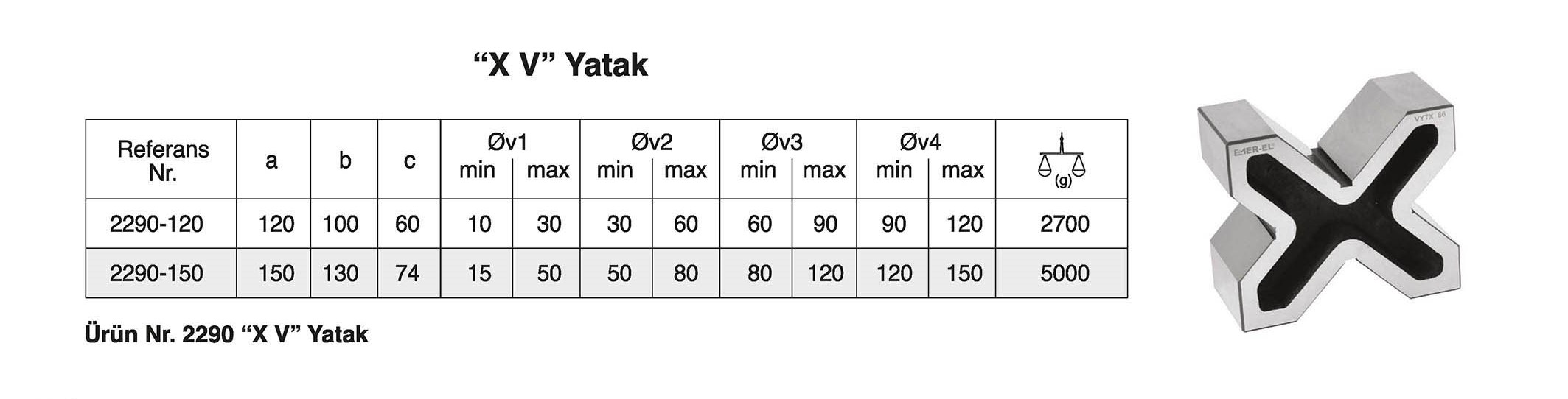 Tuğra Teknik Hırdavat