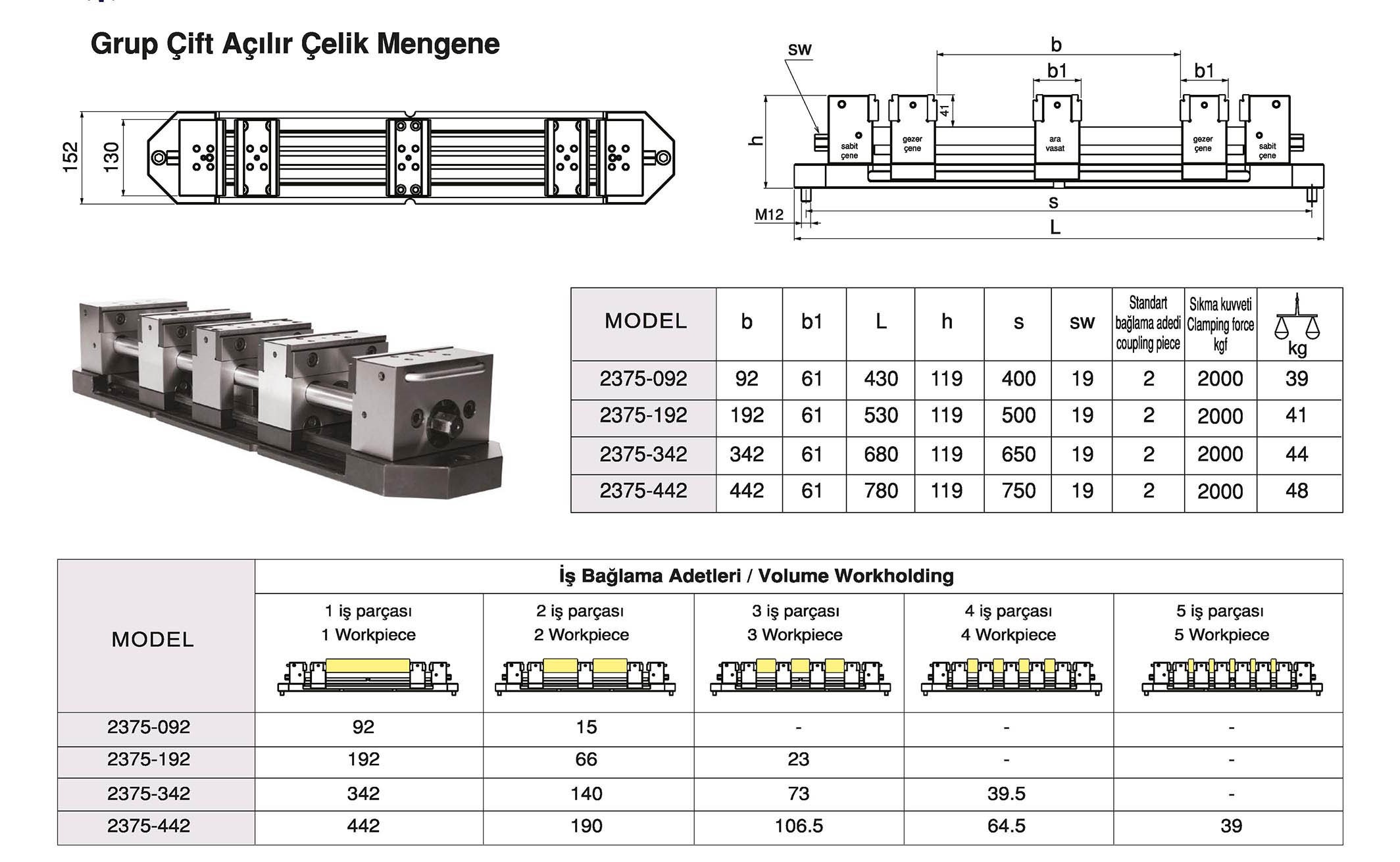 Tuğra Teknik Hırdavat