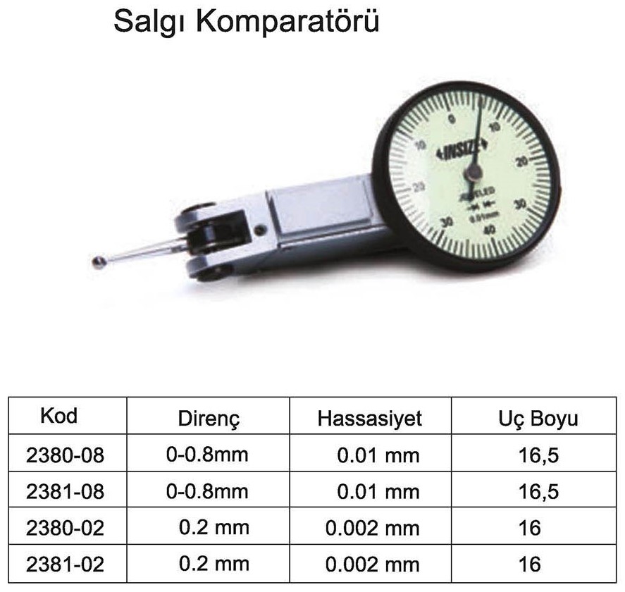Tuğra Teknik Hırdavat