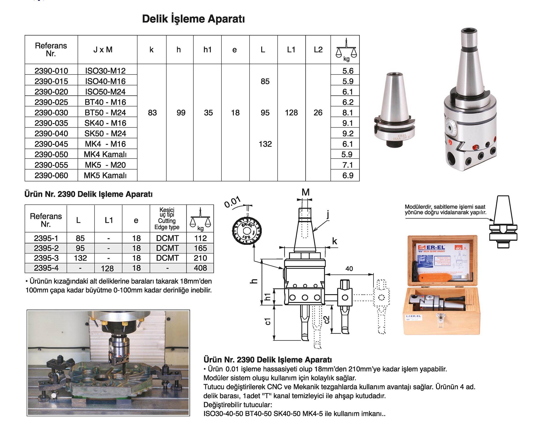 Tuğra Teknik Hırdavat