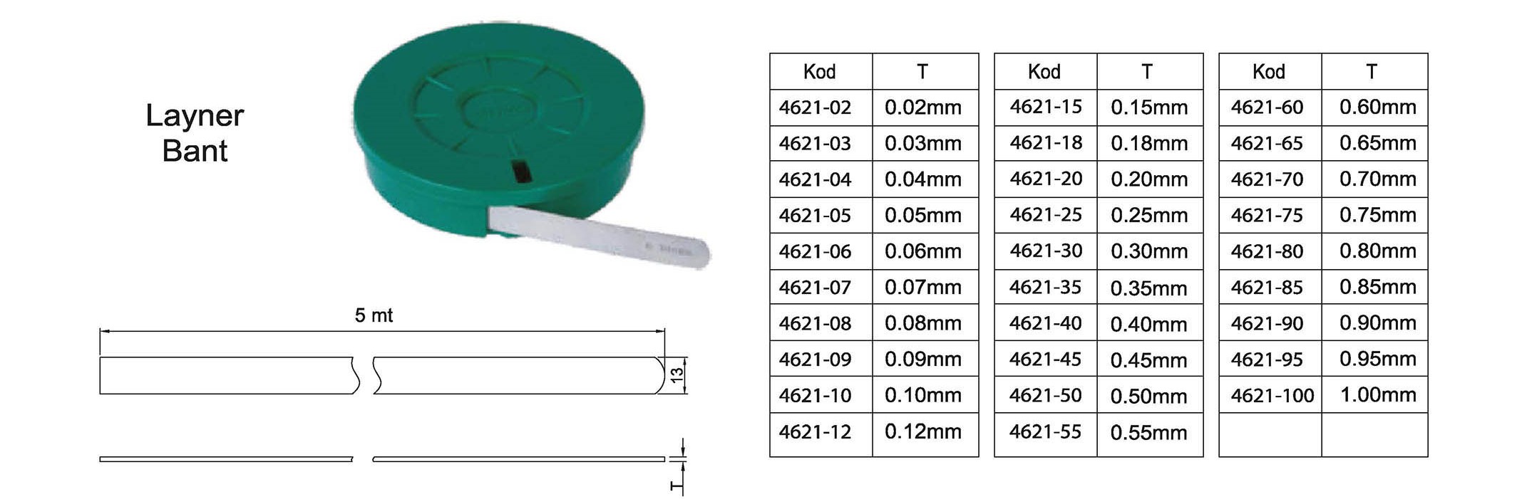 Tuğra Teknik Hırdavat