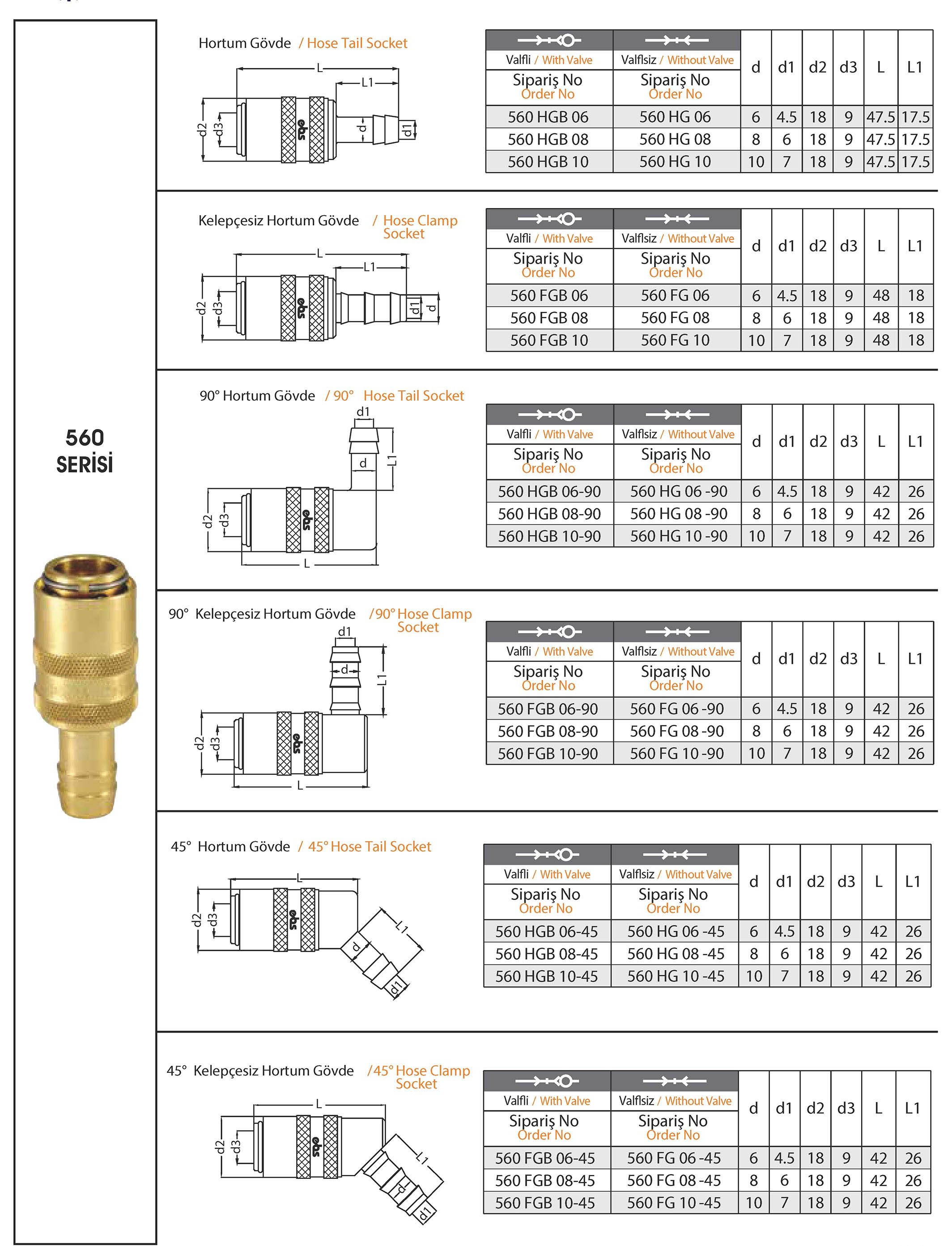 Tuğra Teknik Hırdavat
