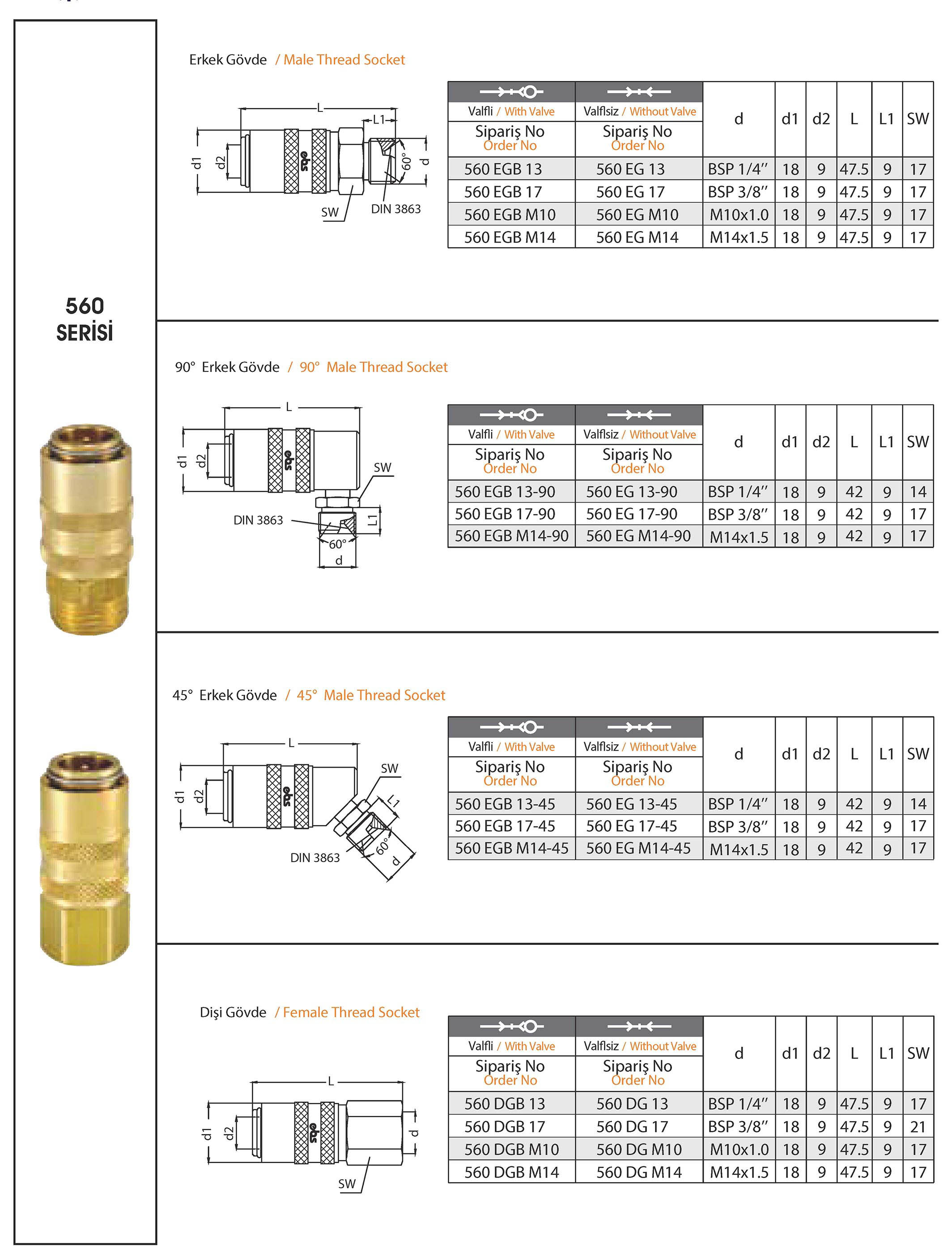 Tuğra Teknik Hırdavat