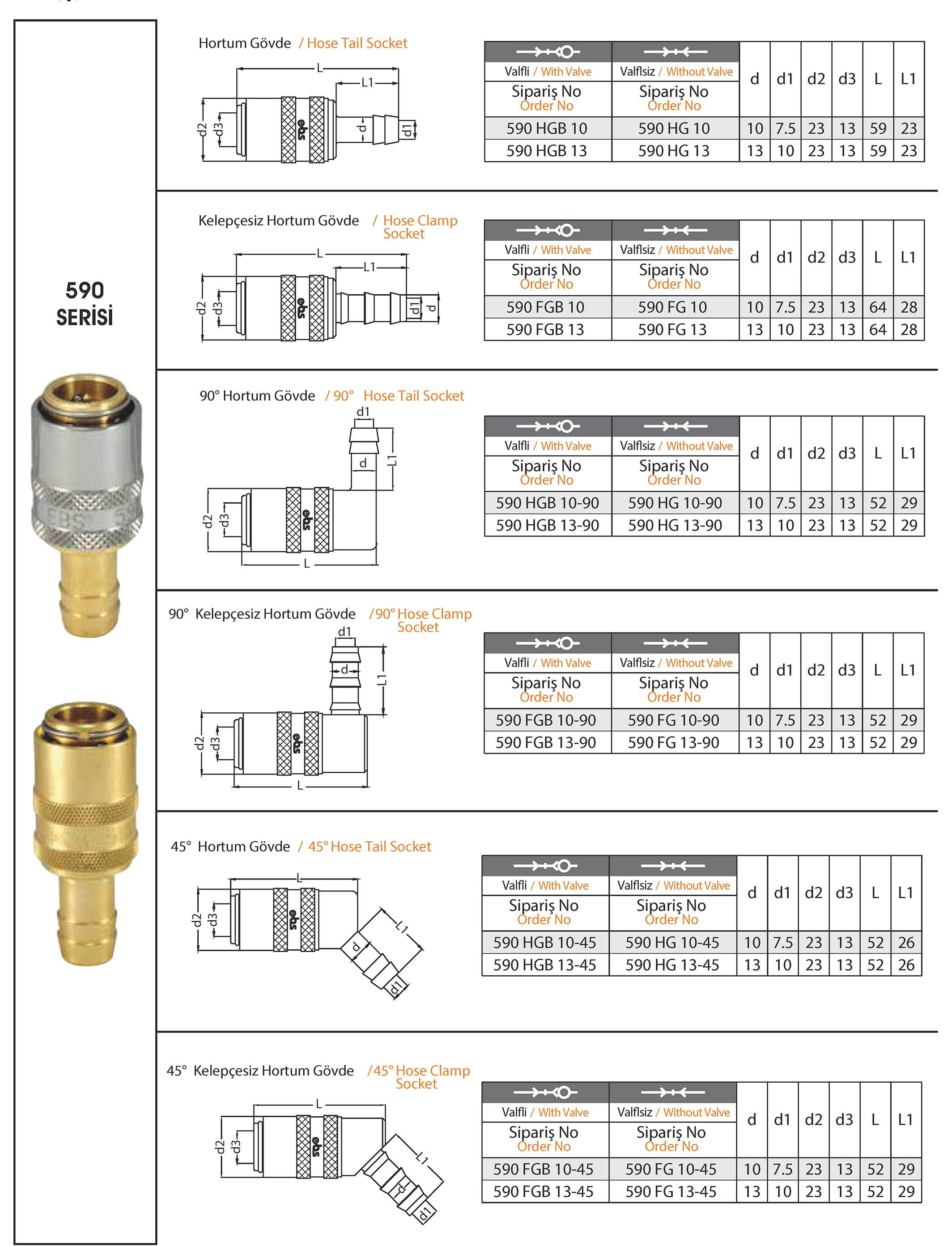 Tuğra Teknik Hırdavat