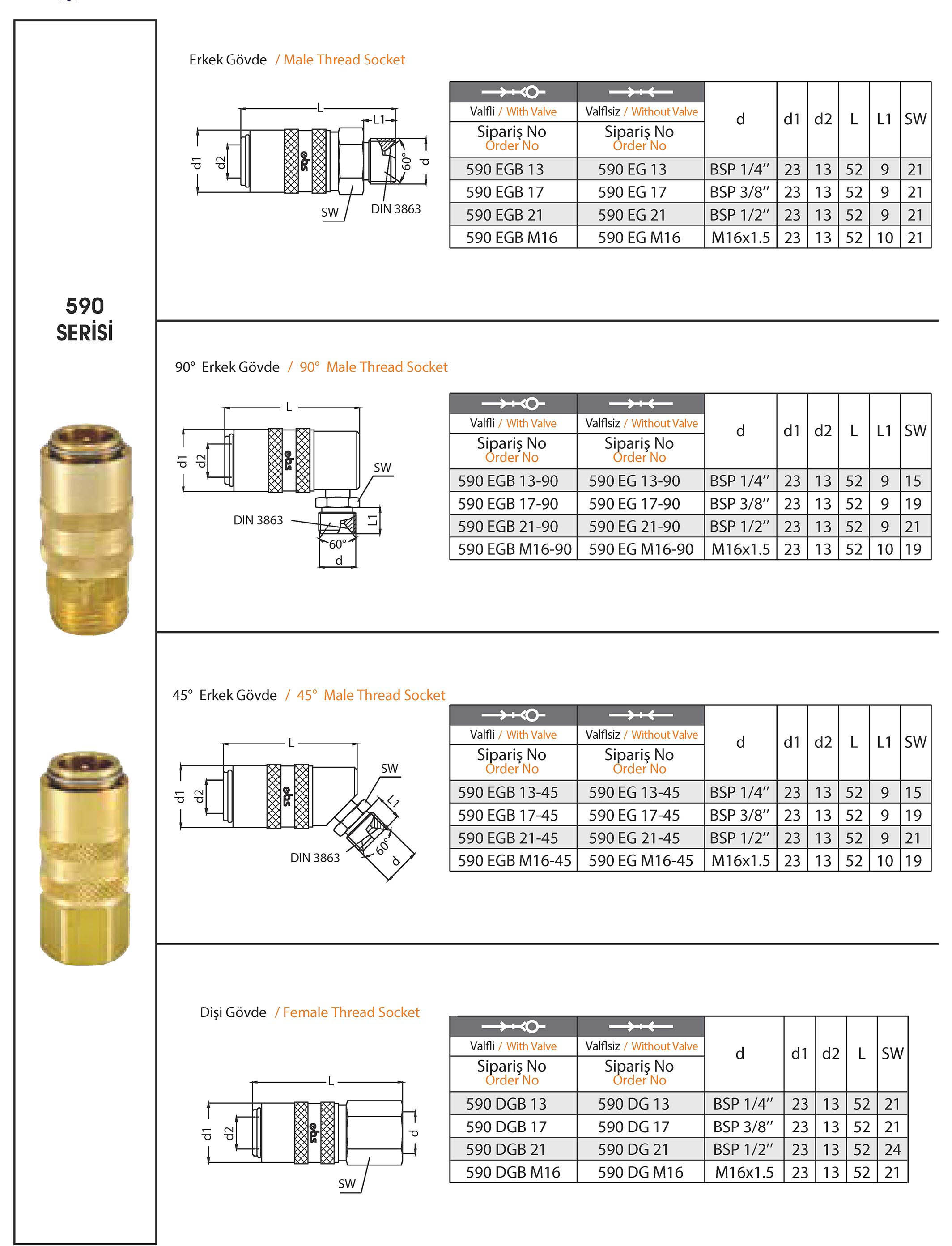 Tuğra Teknik Hırdavat