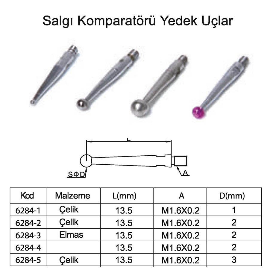 Tuğra Teknik Hırdavat