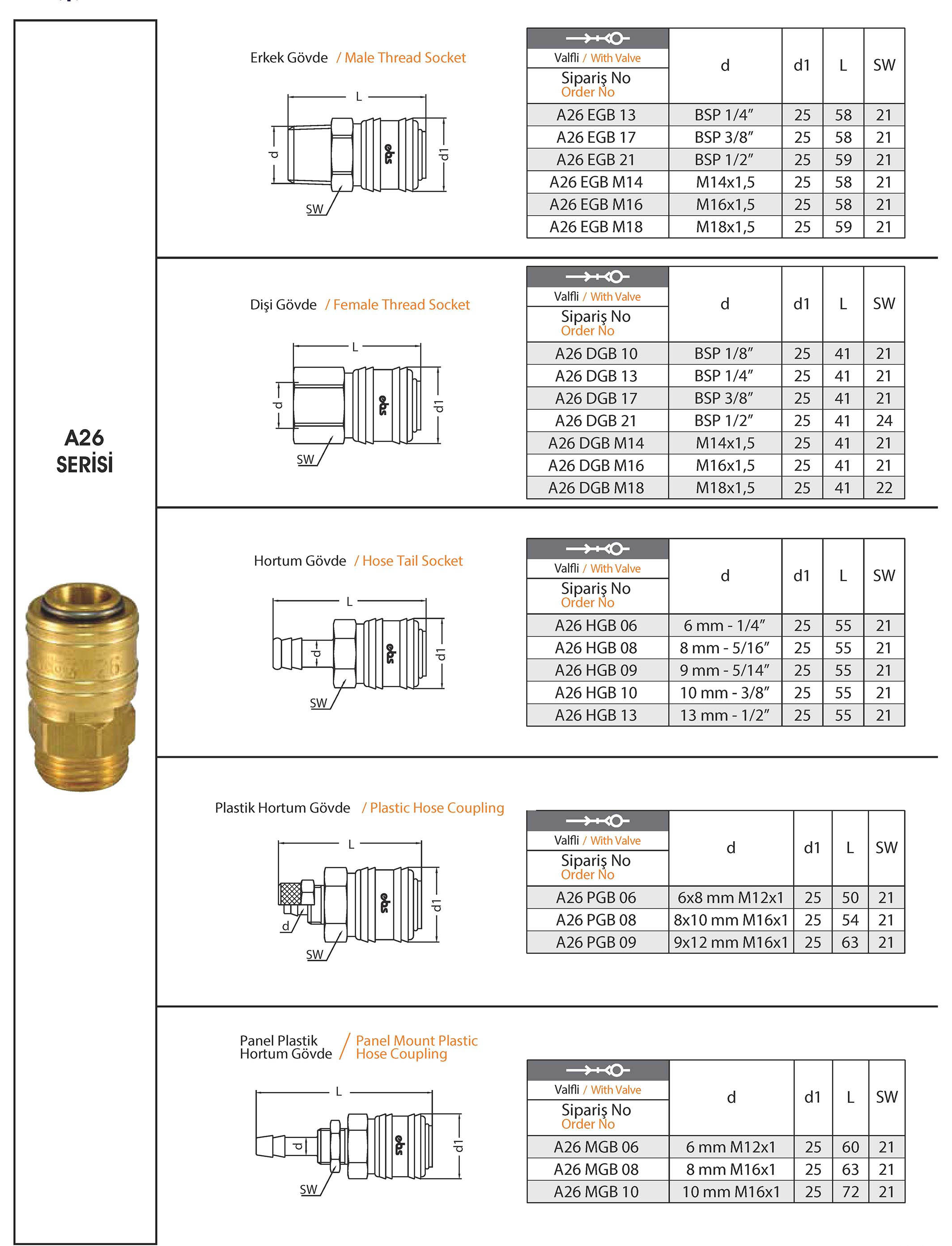 Tuğra Teknik Hırdavat