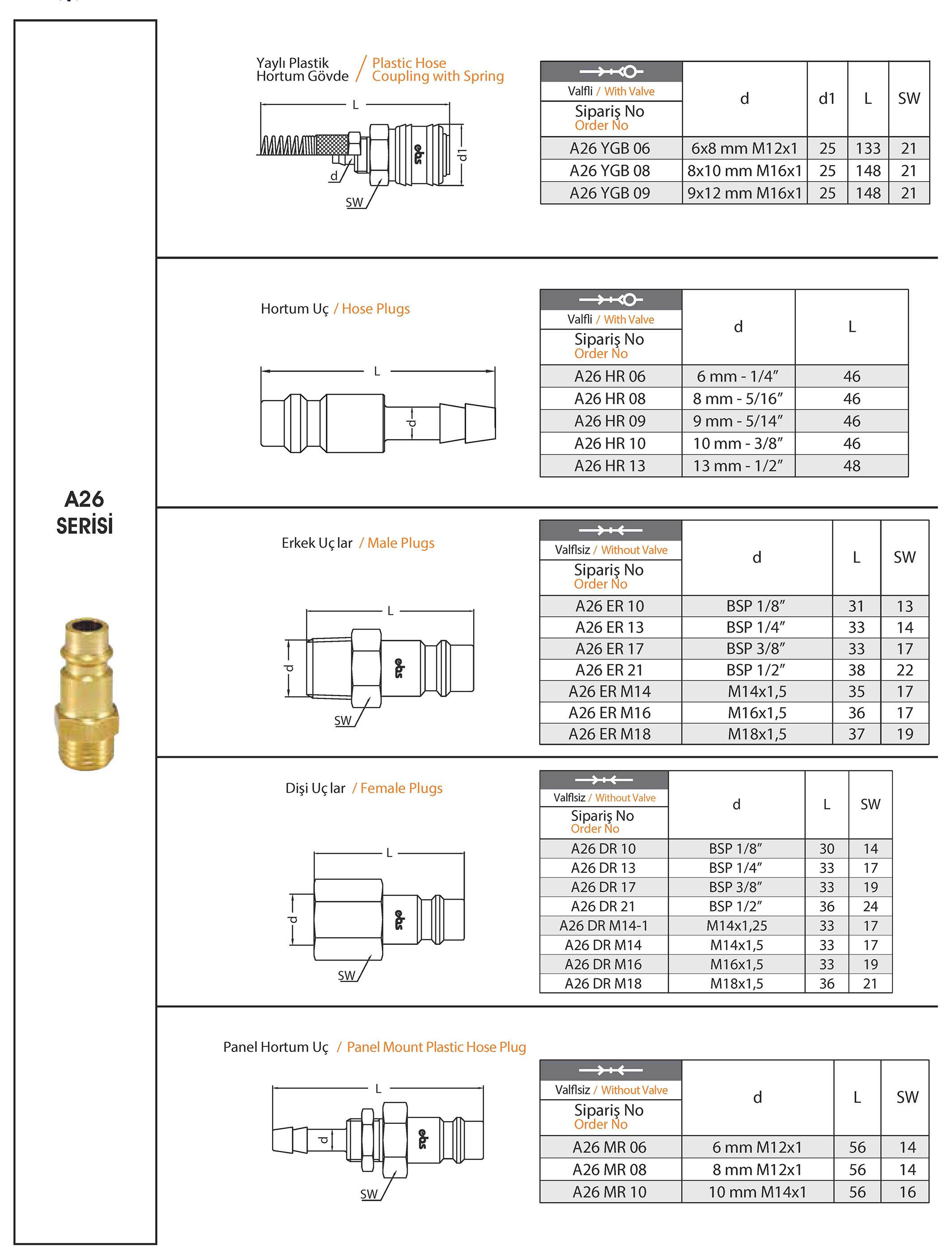 Tuğra Teknik Hırdavat