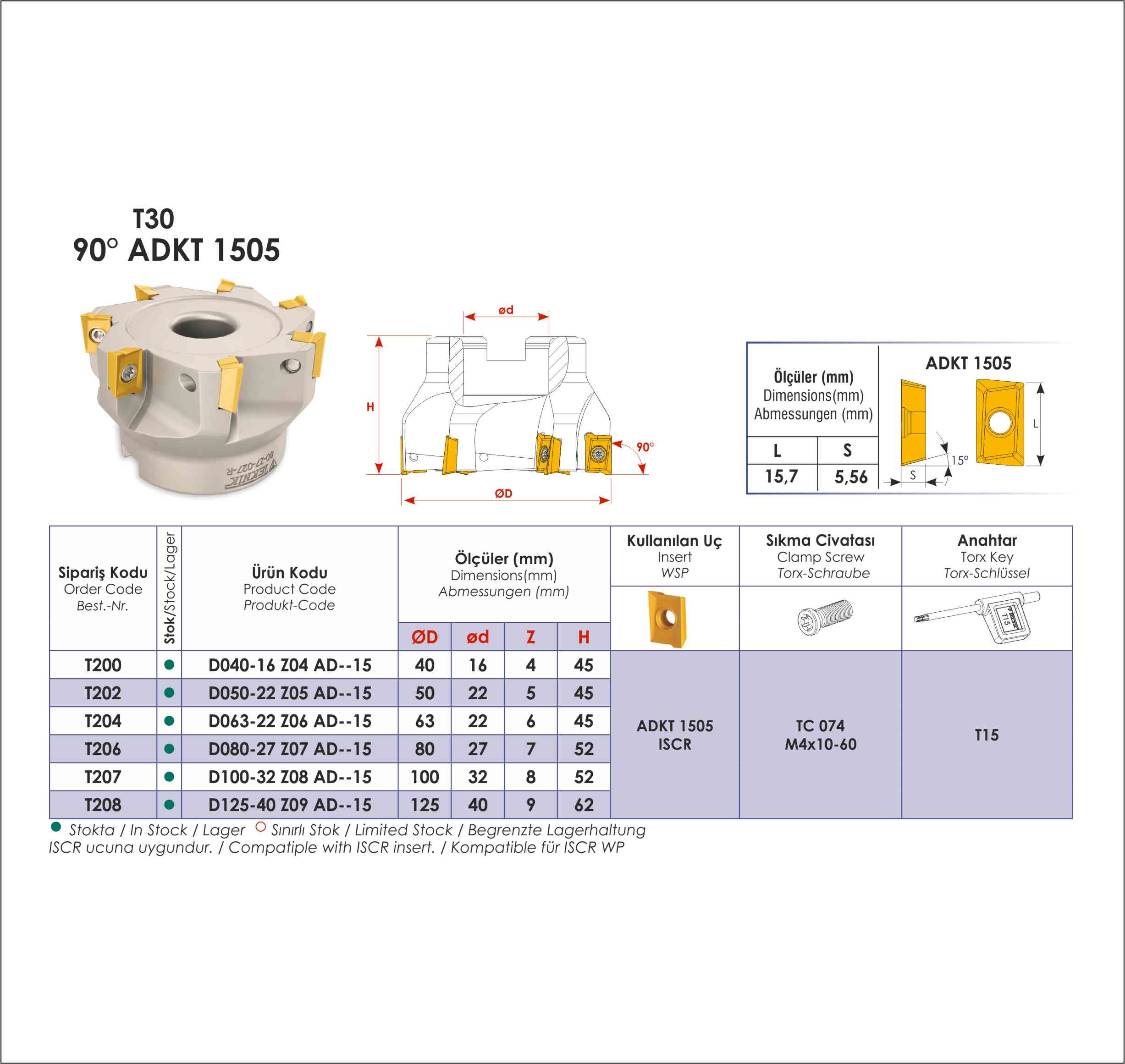 Tuğra Teknik Hırdavat