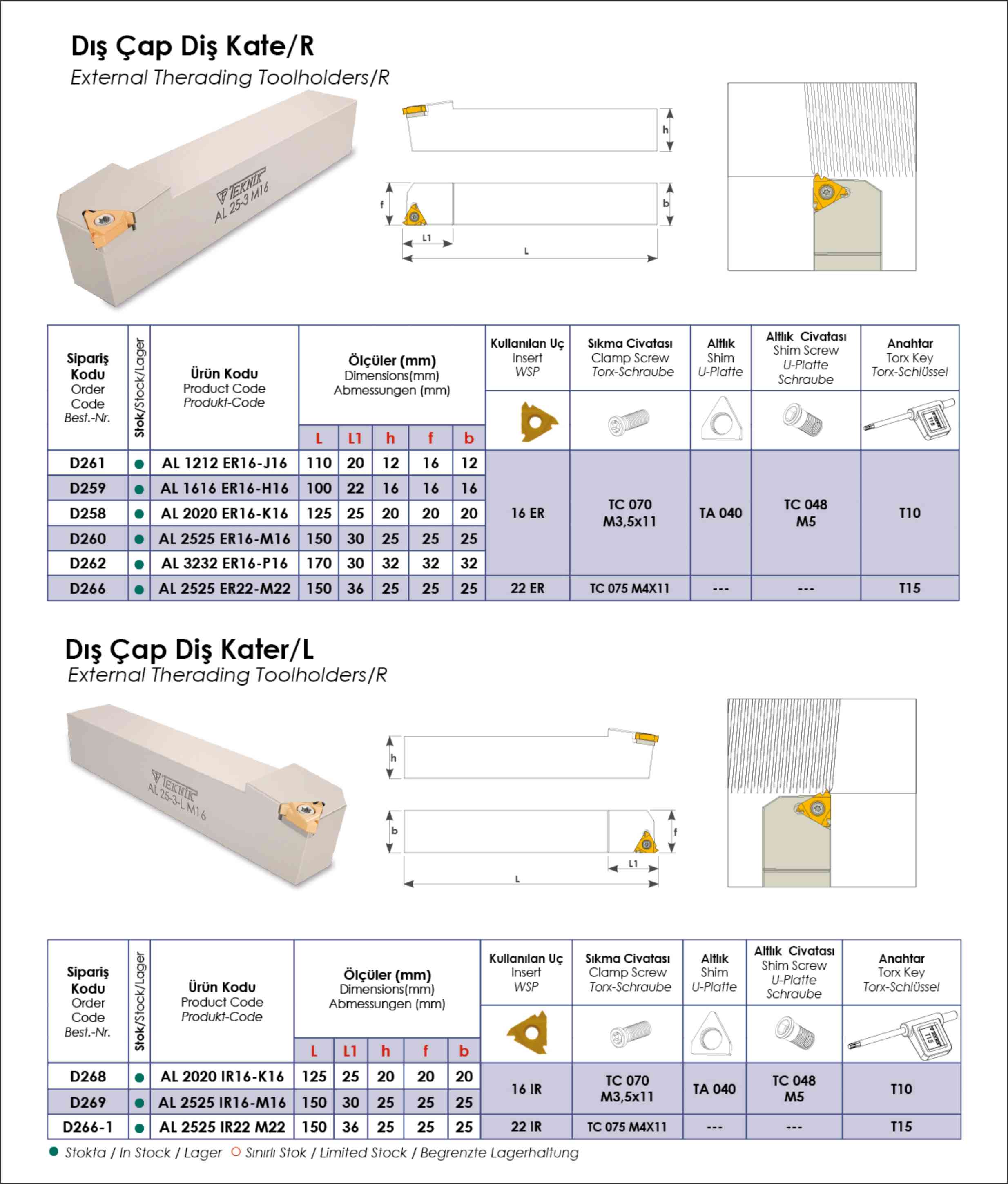 Tuğra Teknik Hırdavat