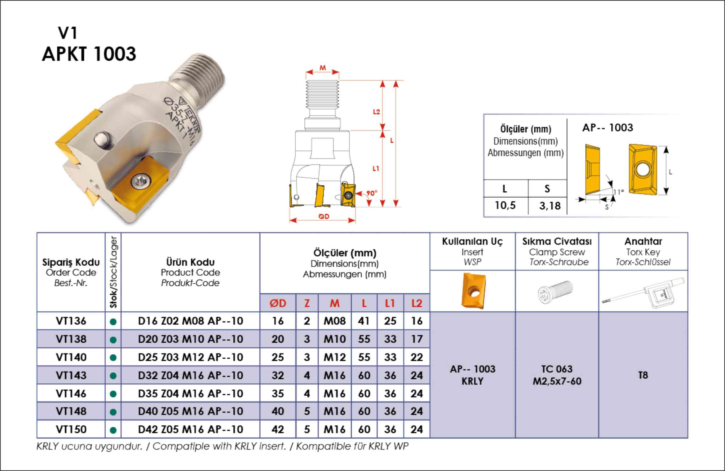 Tuğra Teknik Hırdavat