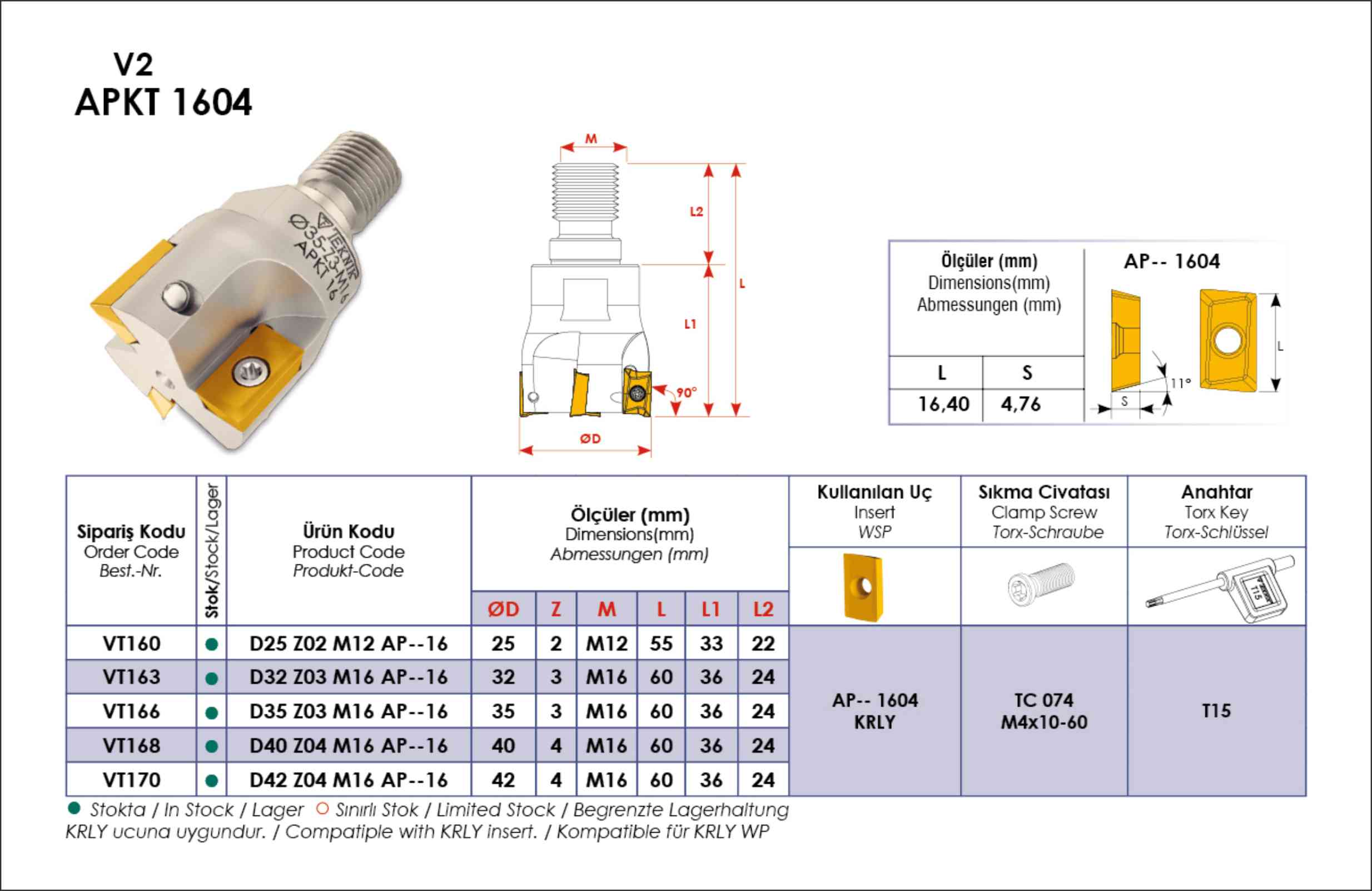 Tuğra Teknik Hırdavat