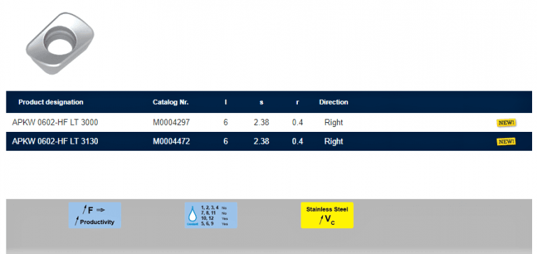 Tuğra Teknik Hırdavat