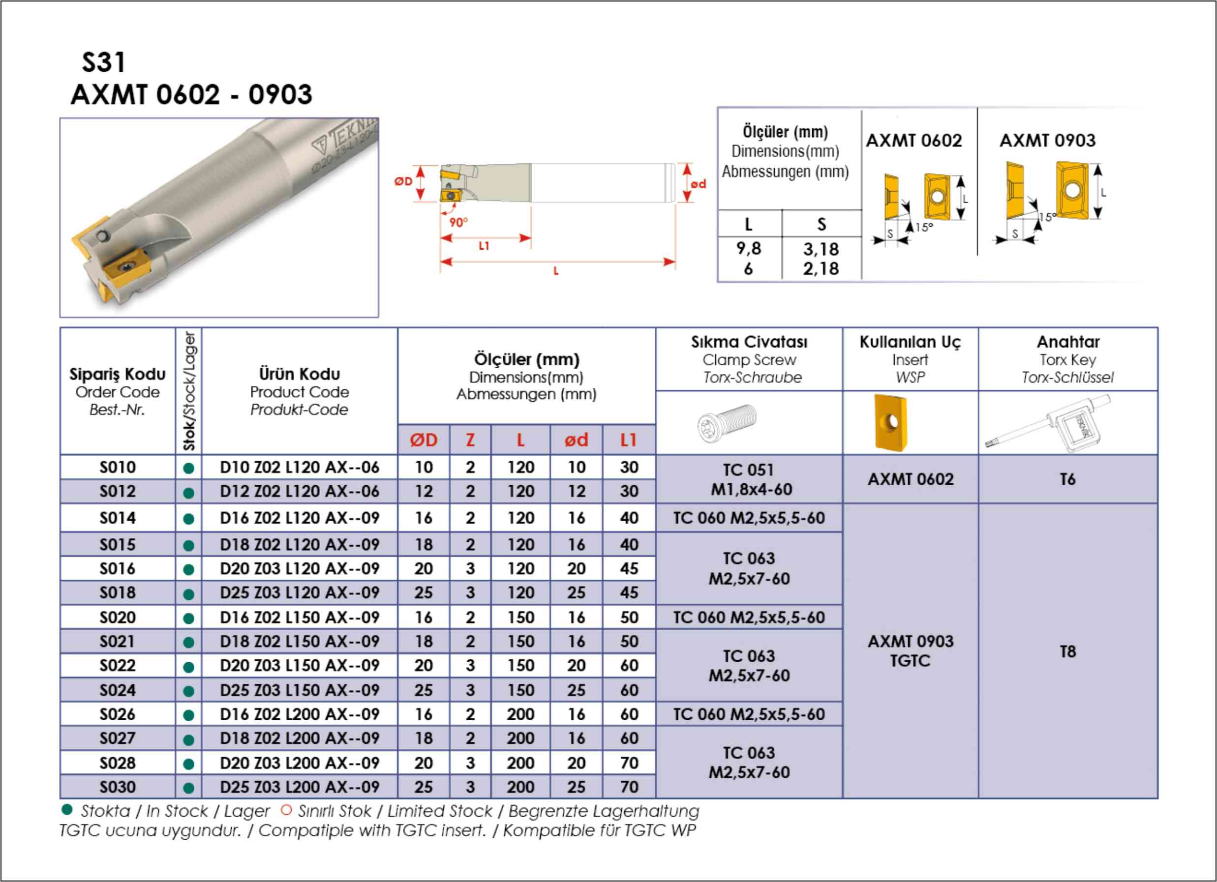 Tuğra Teknik Hırdavat