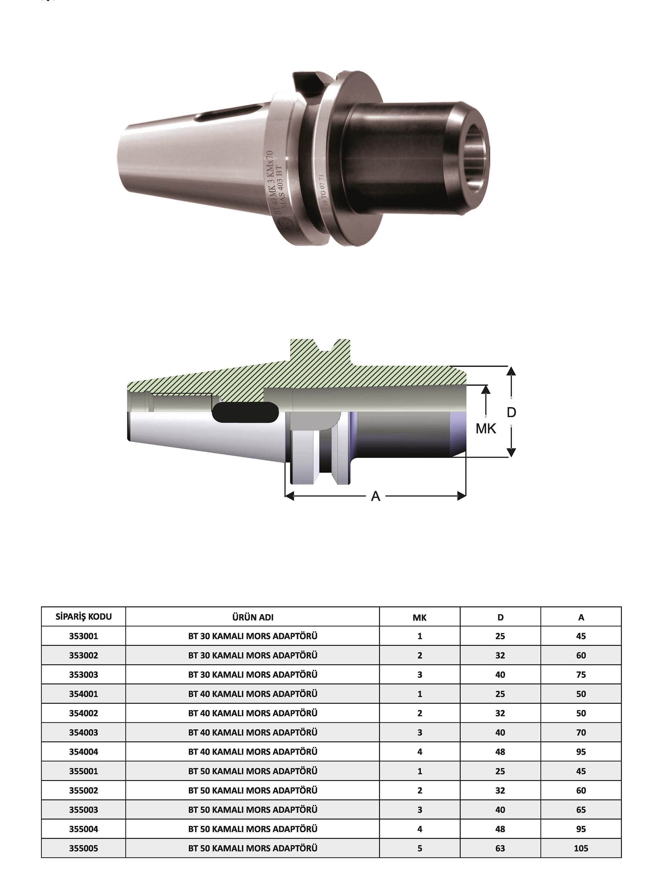 Tuğra Teknik Hırdavat