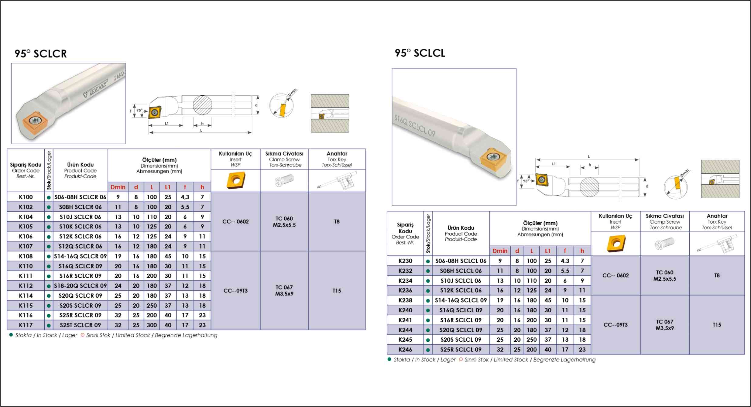 Tuğra Teknik Hırdavat