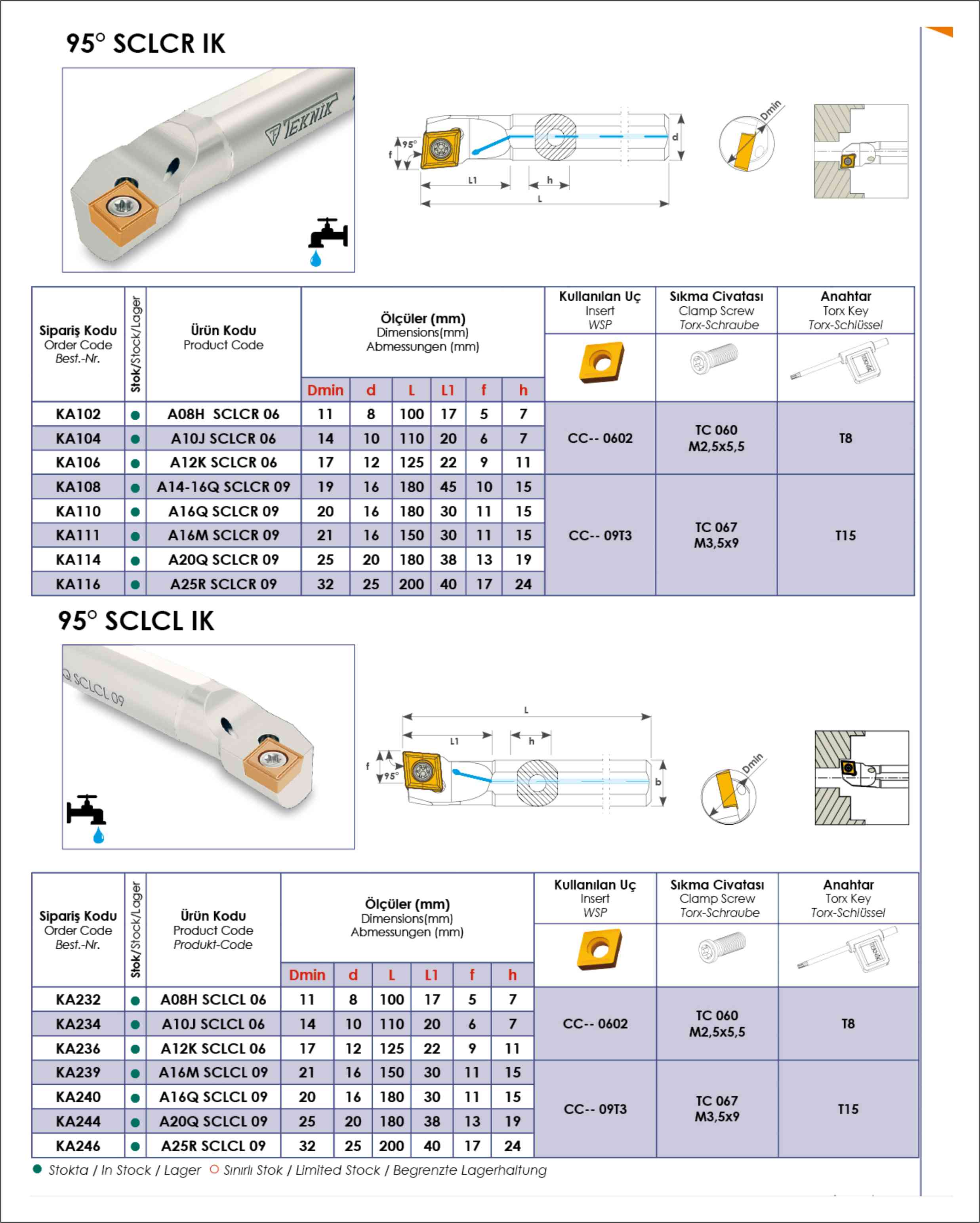 Tuğra Teknik Hırdavat