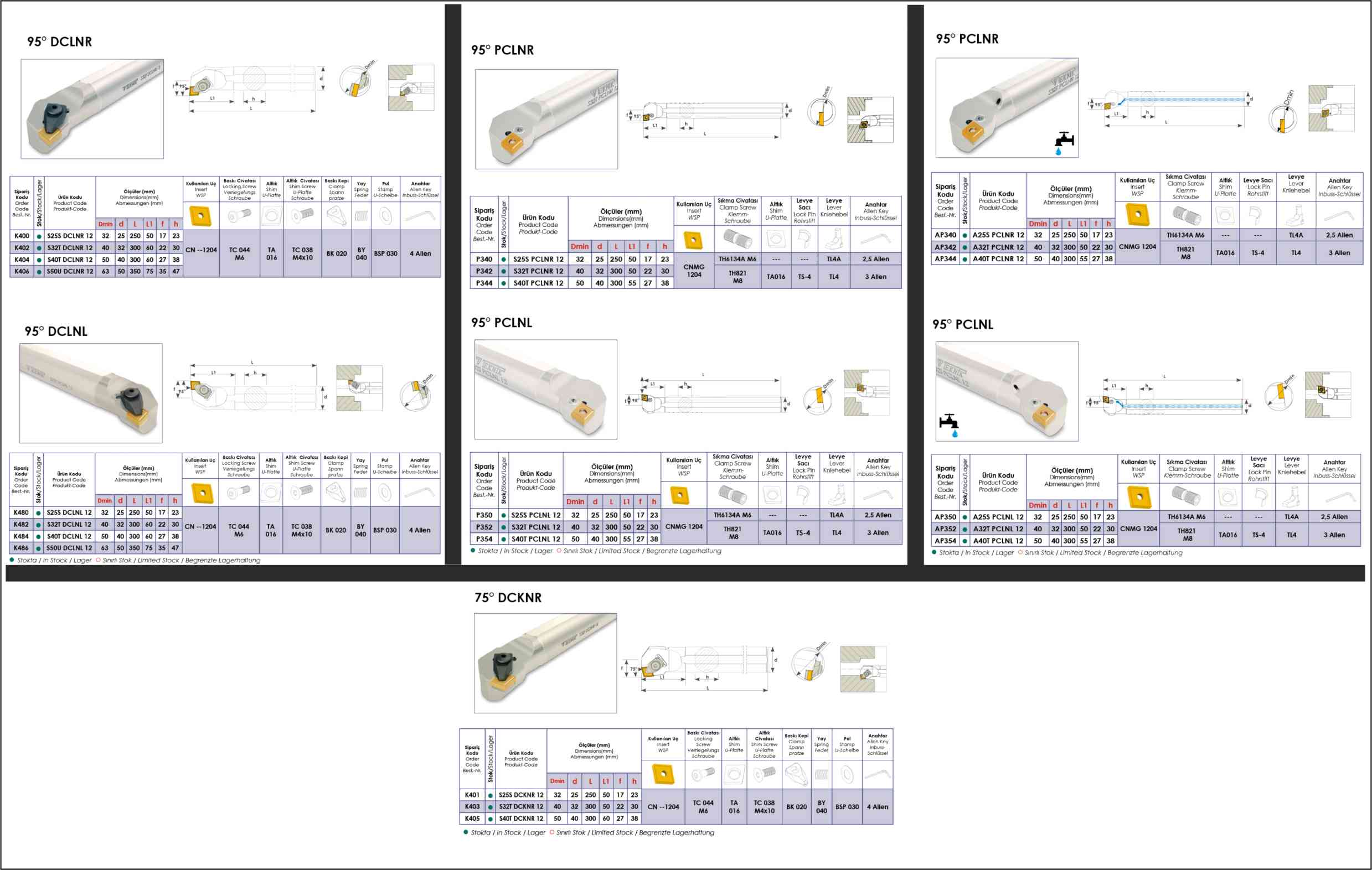 Tuğra Teknik Hırdavat