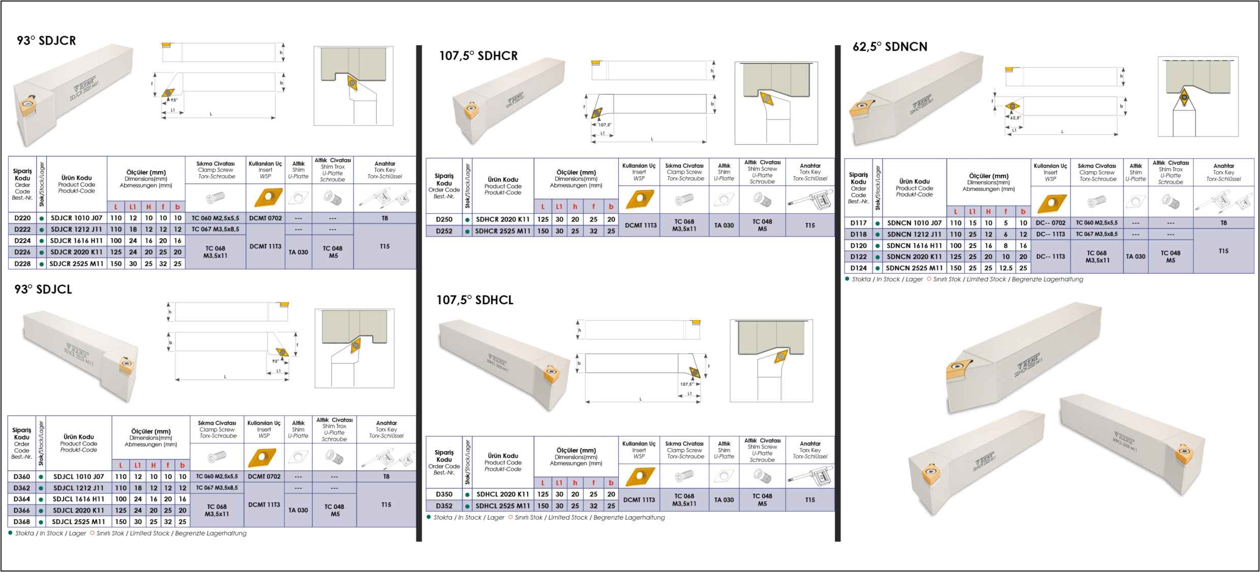 Tuğra Teknik Hırdavat