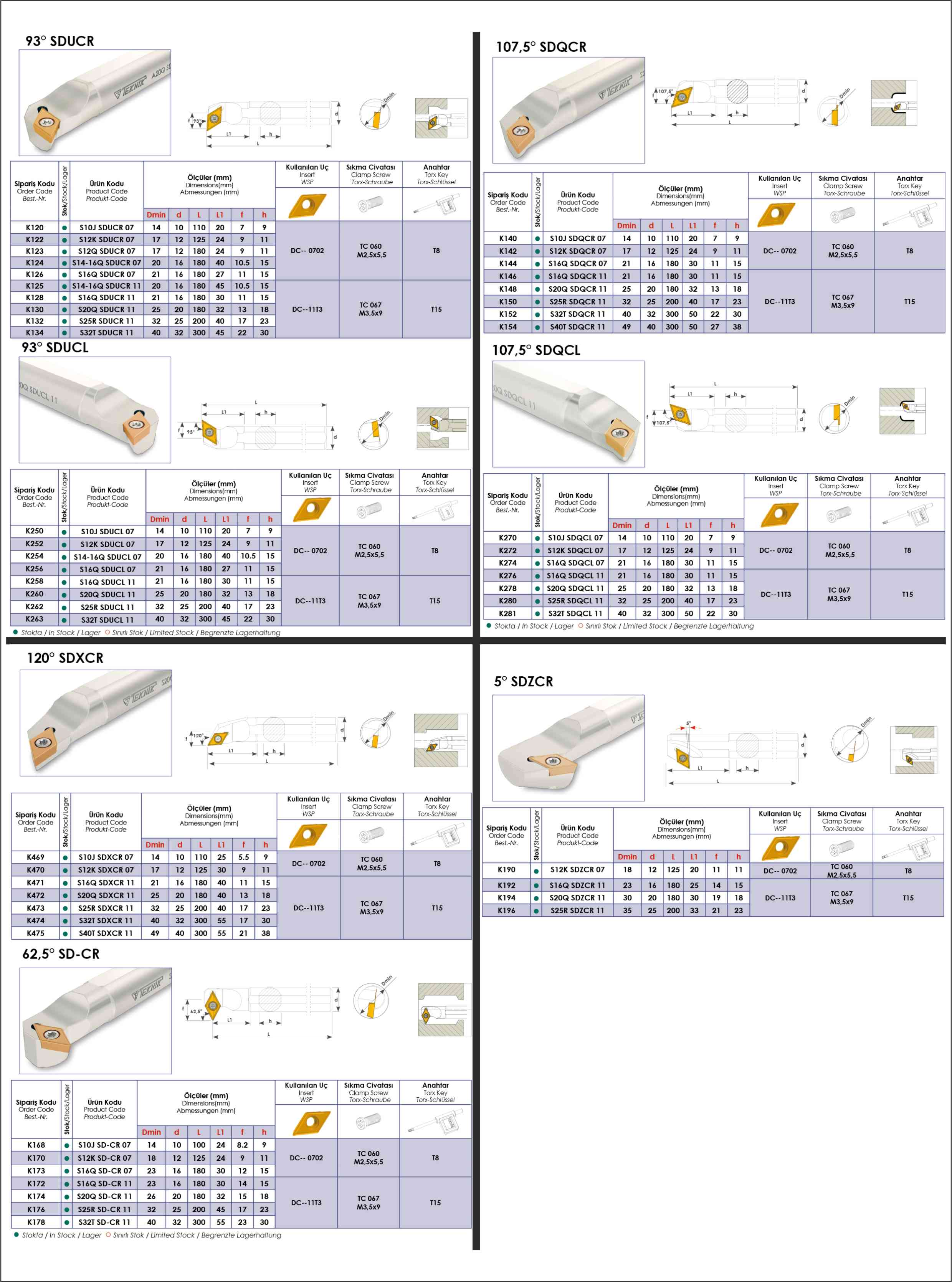 Tuğra Teknik Hırdavat