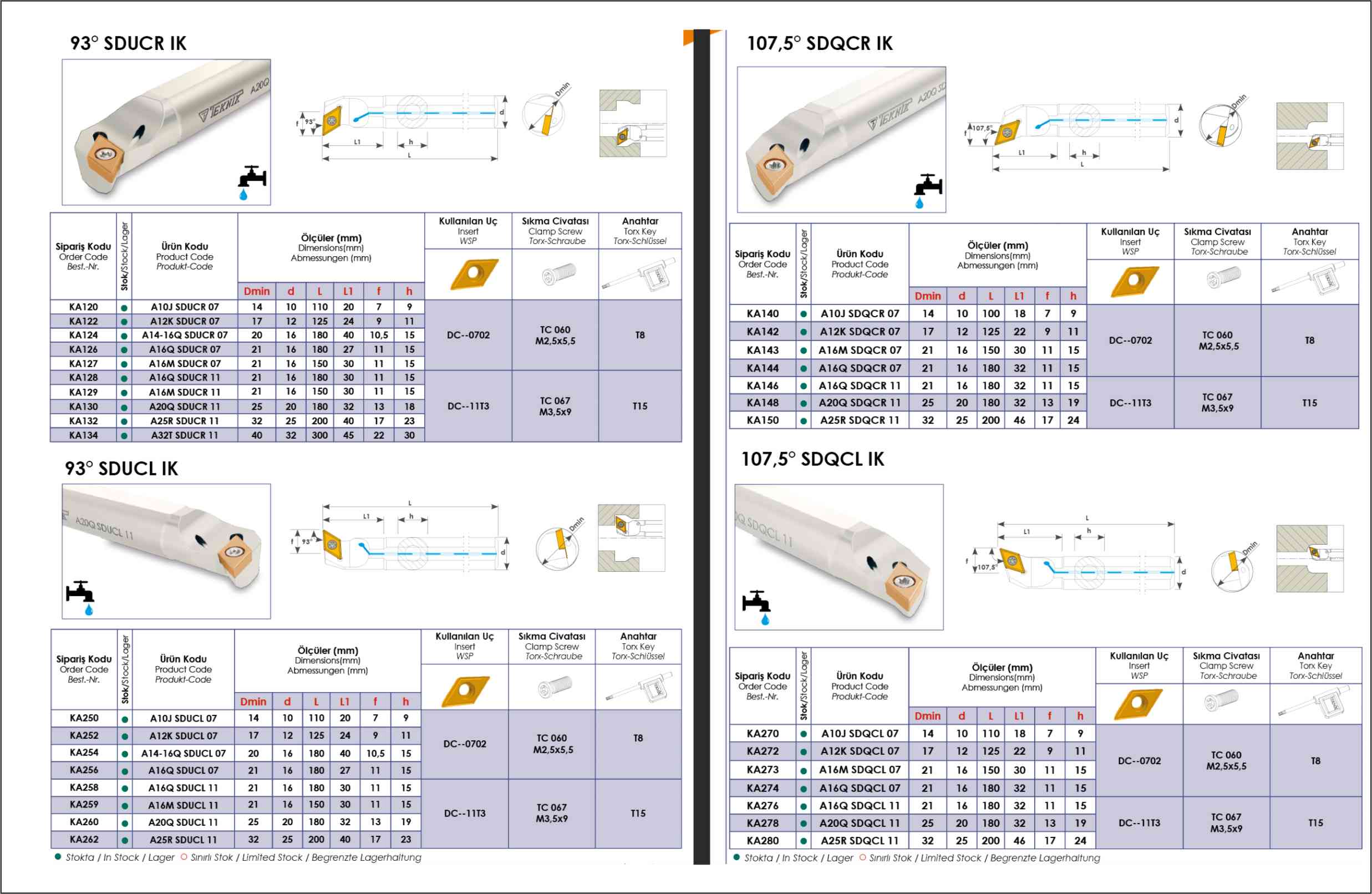 Tuğra Teknik Hırdavat