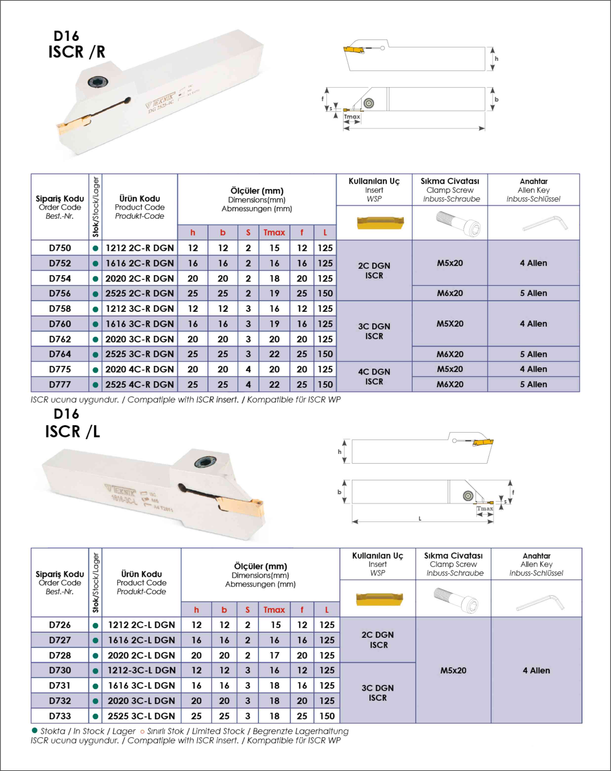 Tuğra Teknik Hırdavat