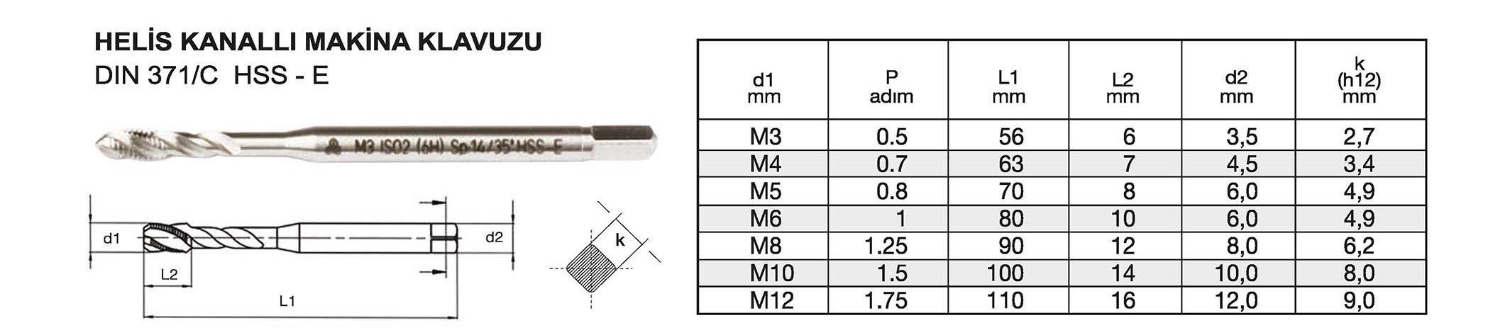 Tuğra Teknik Hırdavat