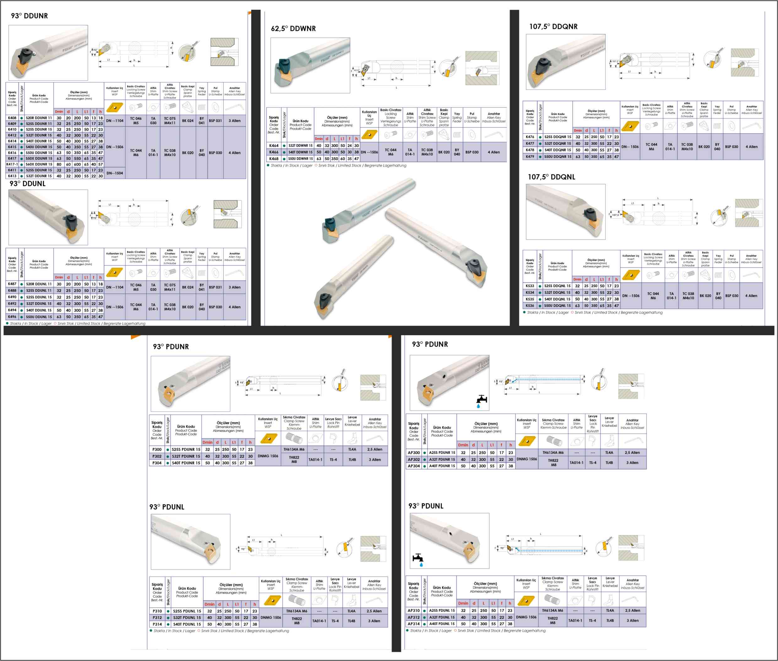 Tuğra Teknik Hırdavat