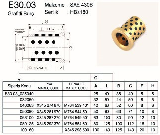 Tuğra Teknik Hırdavat