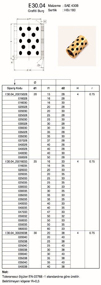 Tuğra Teknik Hırdavat
