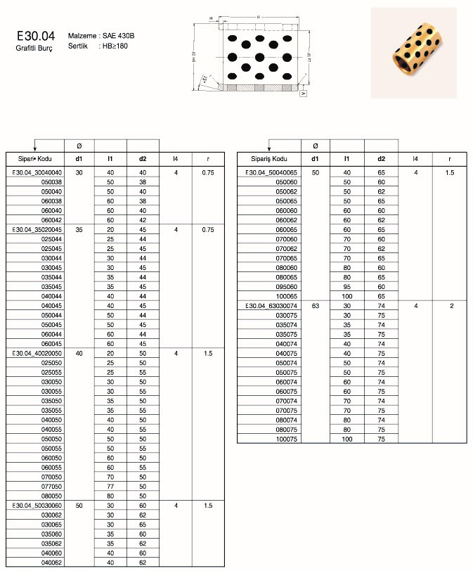Tuğra Teknik Hırdavat