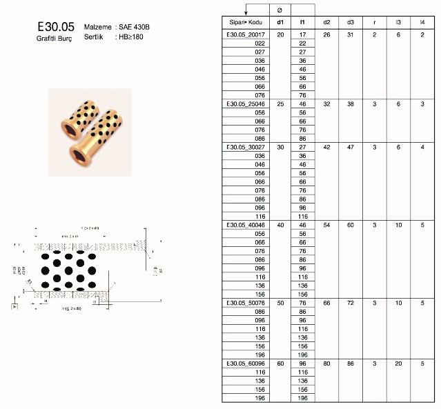 Tuğra Teknik Hırdavat