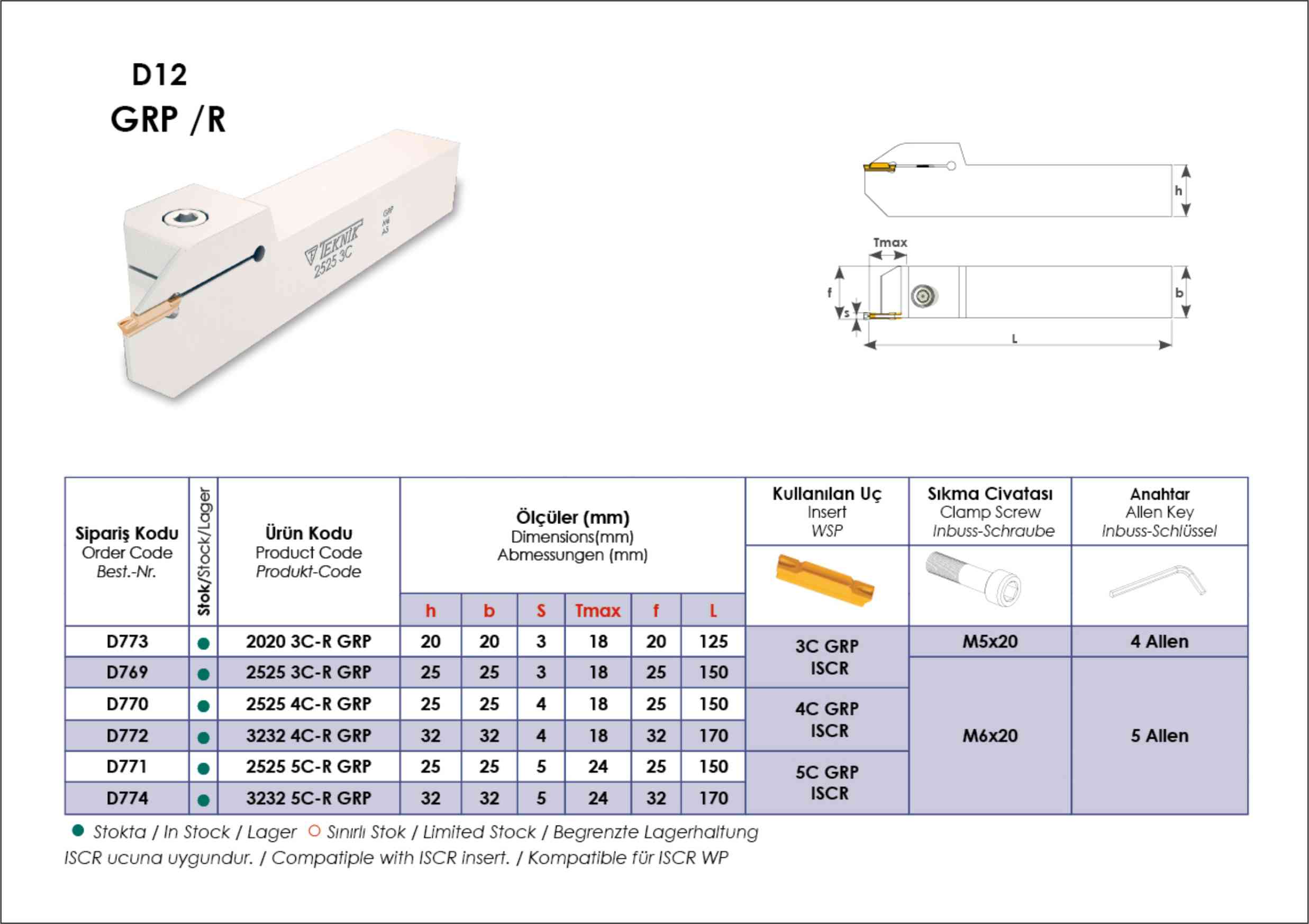 Tuğra Teknik Hırdavat
