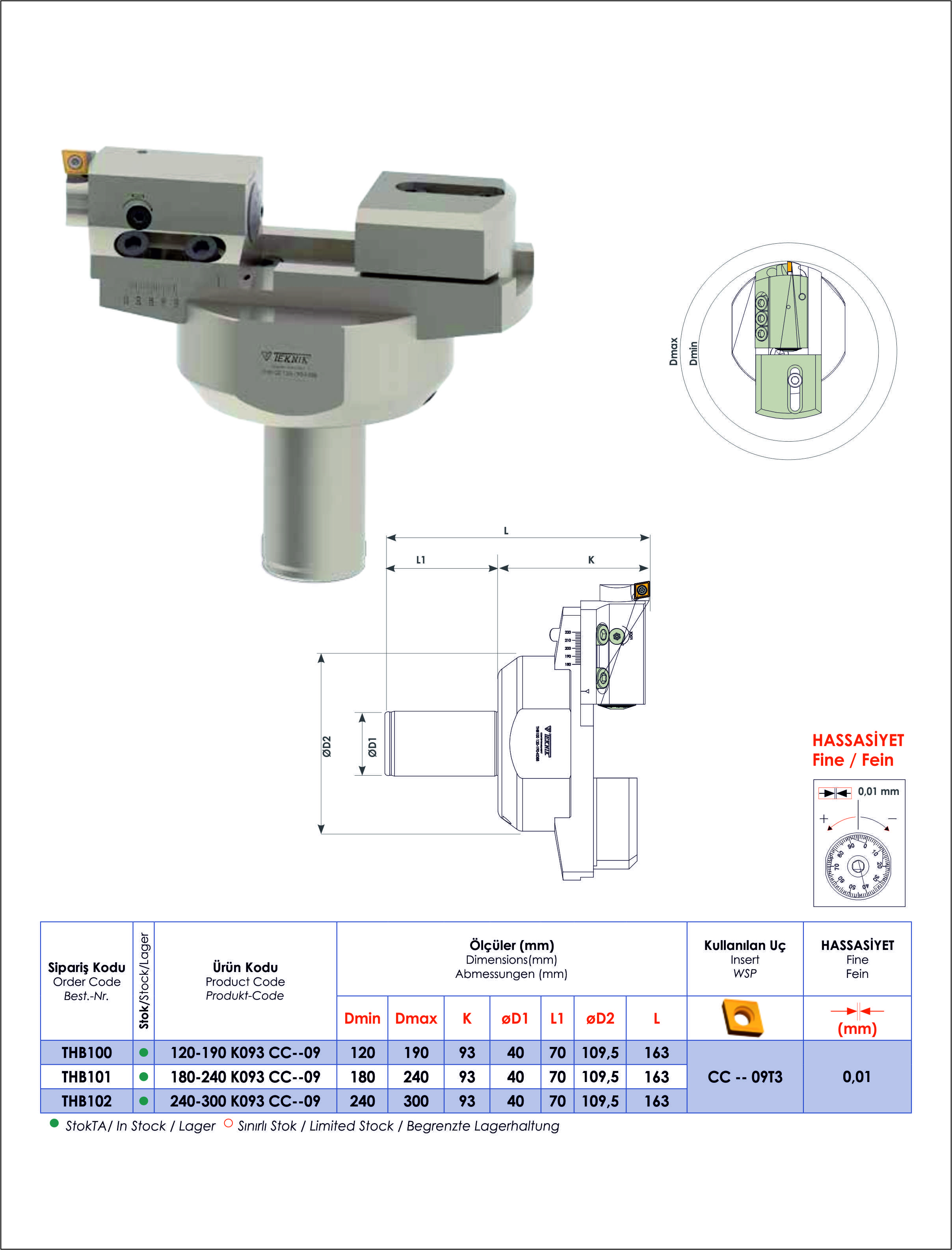 Tuğra Teknik Hırdavat