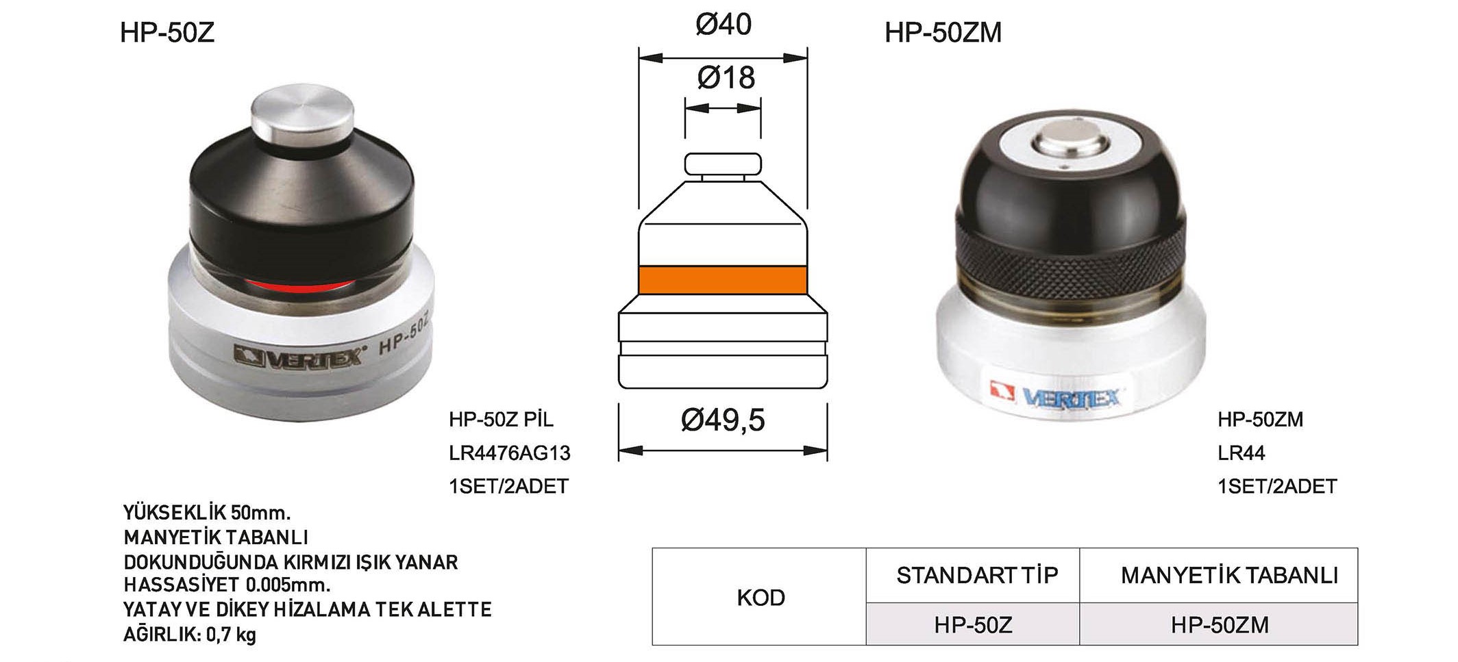 Tuğra Teknik Hırdavat