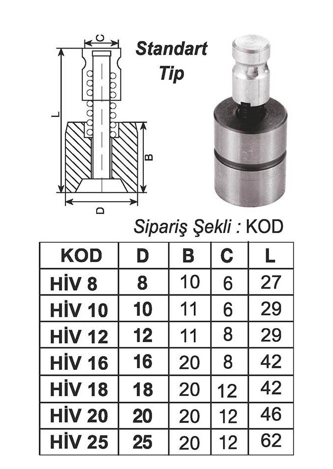 Tuğra Teknik Hırdavat