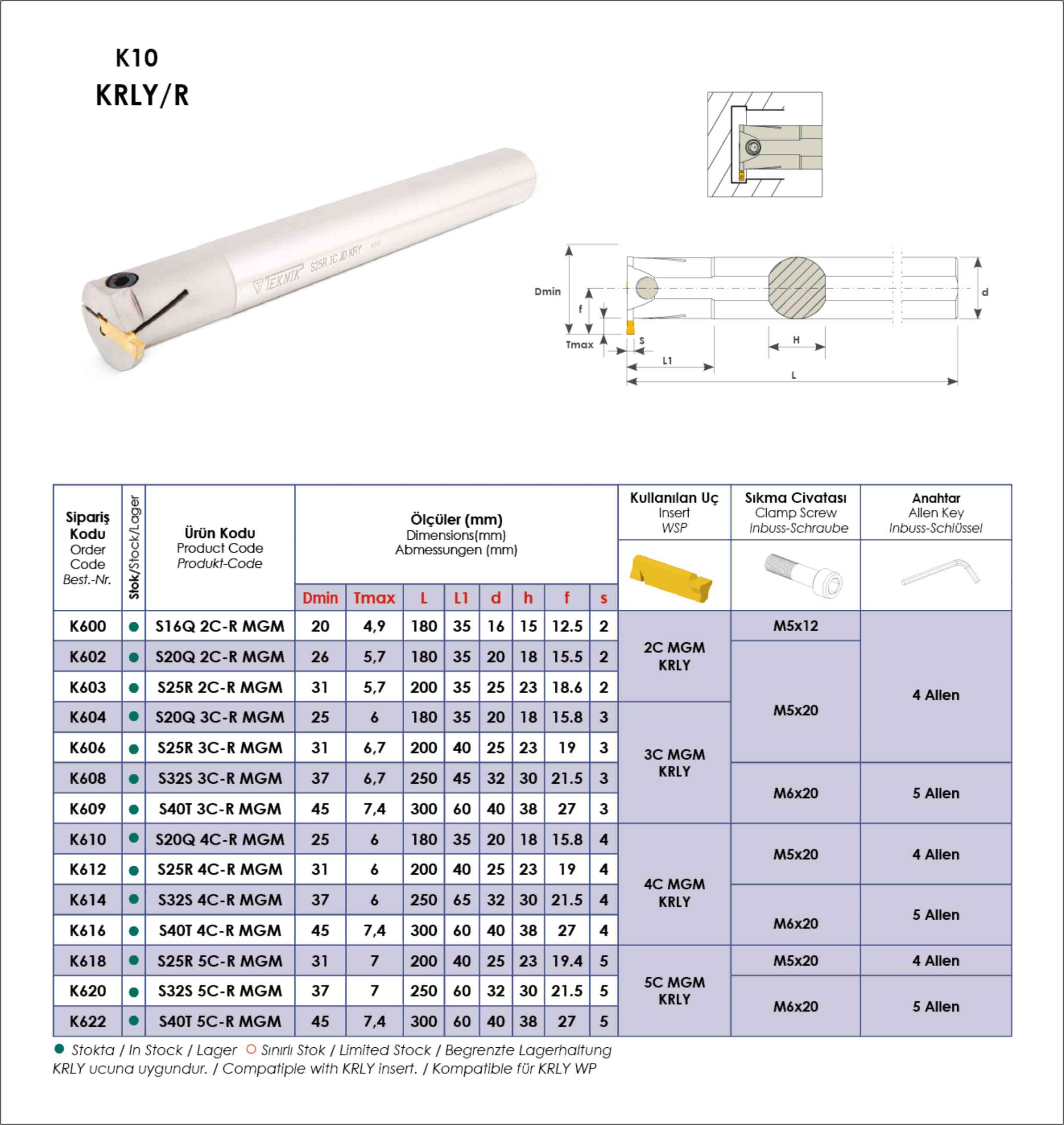 Tuğra Teknik Hırdavat