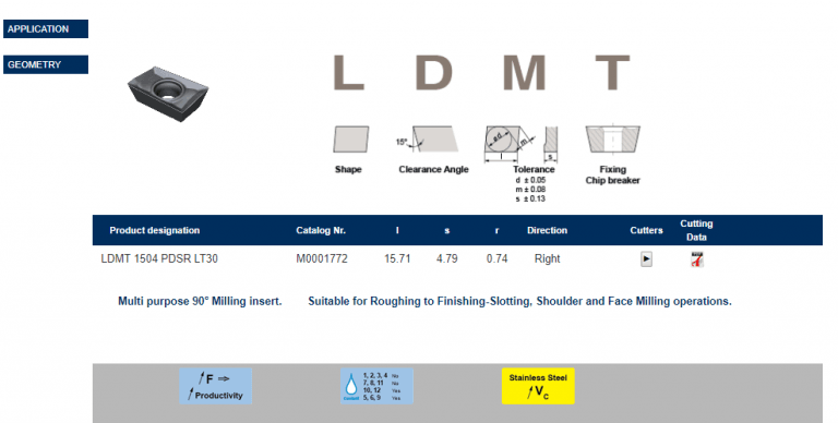 Tuğra Teknik Hırdavat