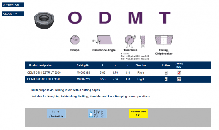 Tuğra Teknik Hırdavat