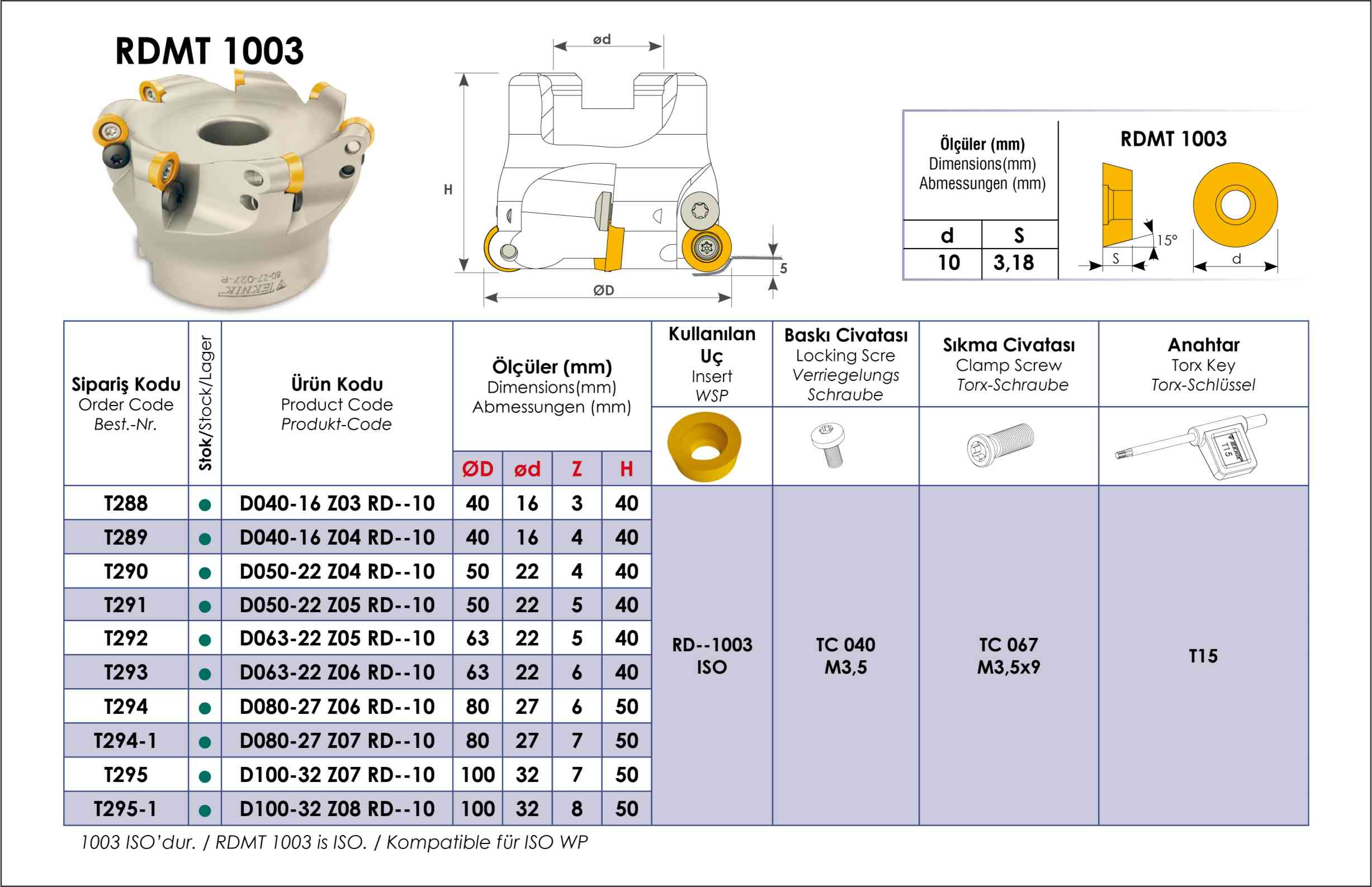 Tuğra Teknik Hırdavat