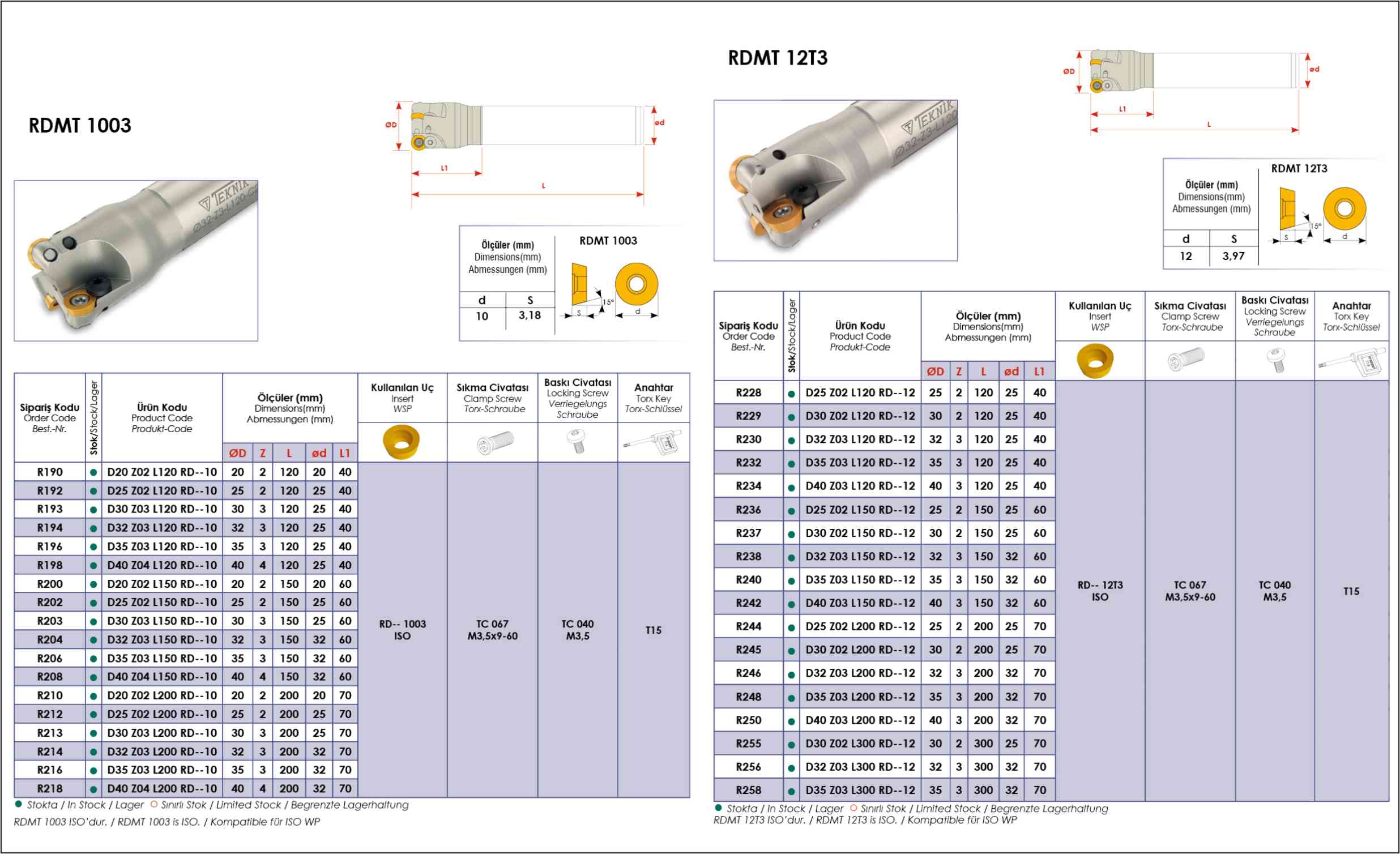 Tuğra Teknik Hırdavat