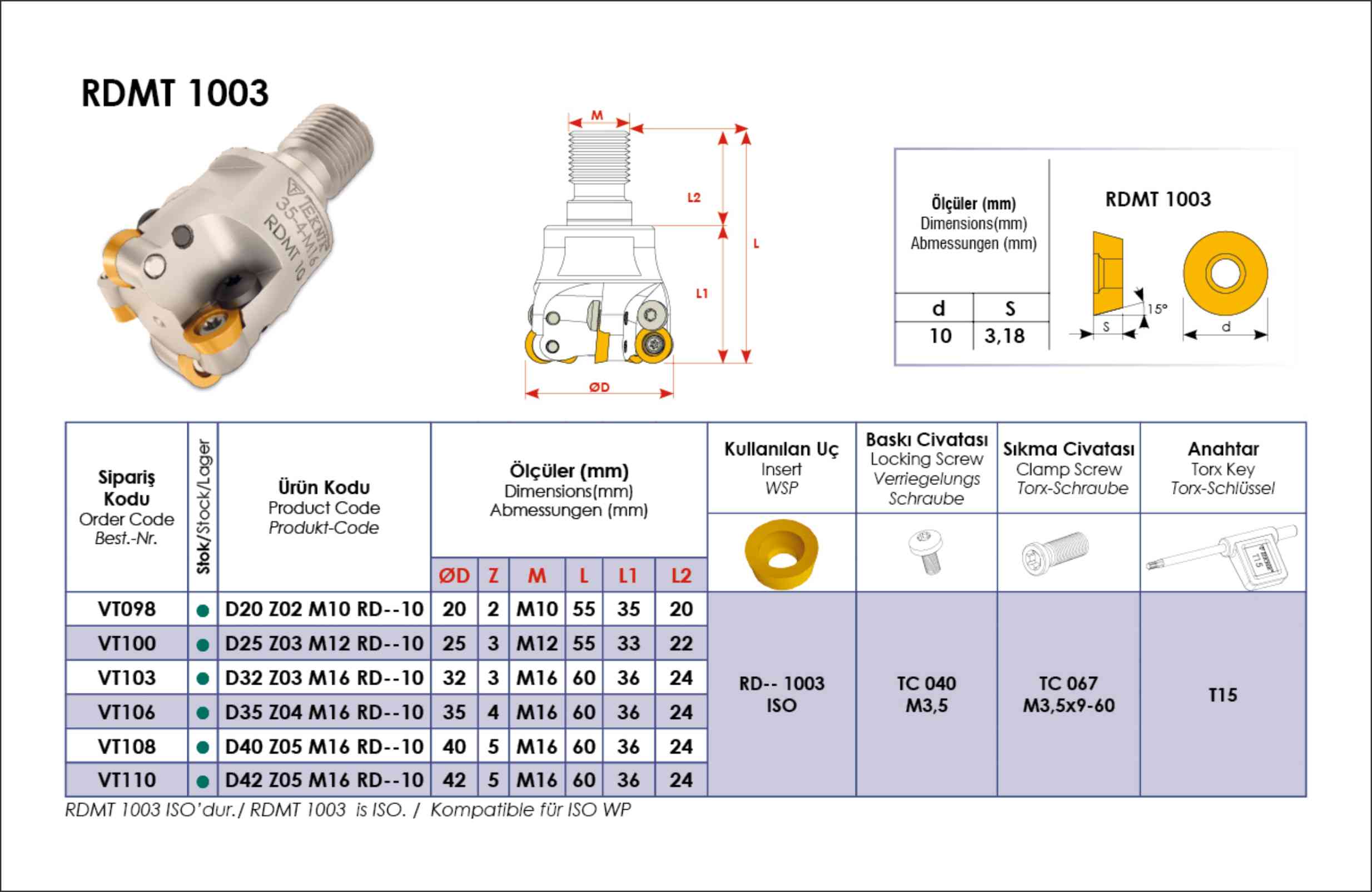 Tuğra Teknik Hırdavat