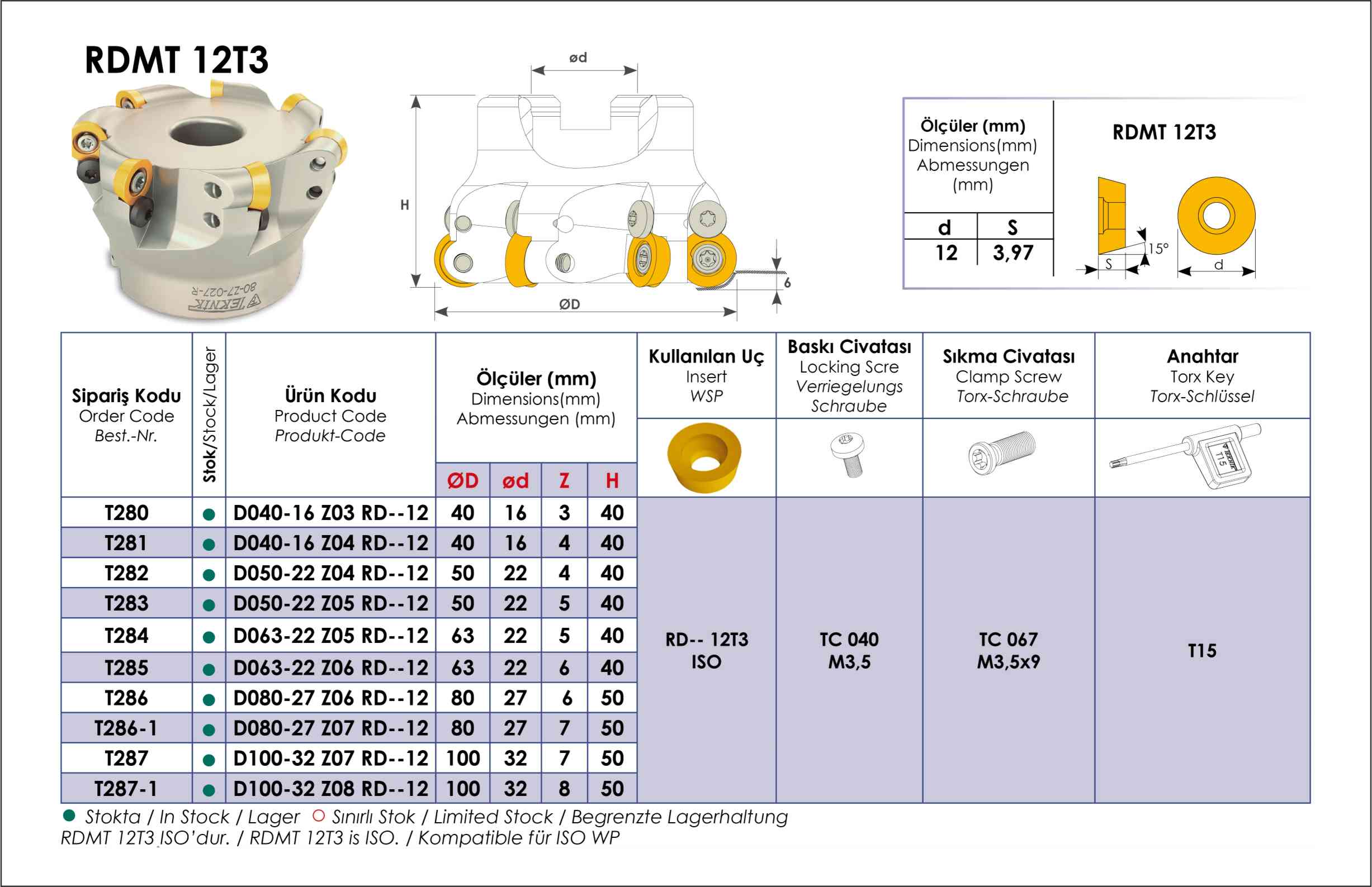 Tuğra Teknik Hırdavat